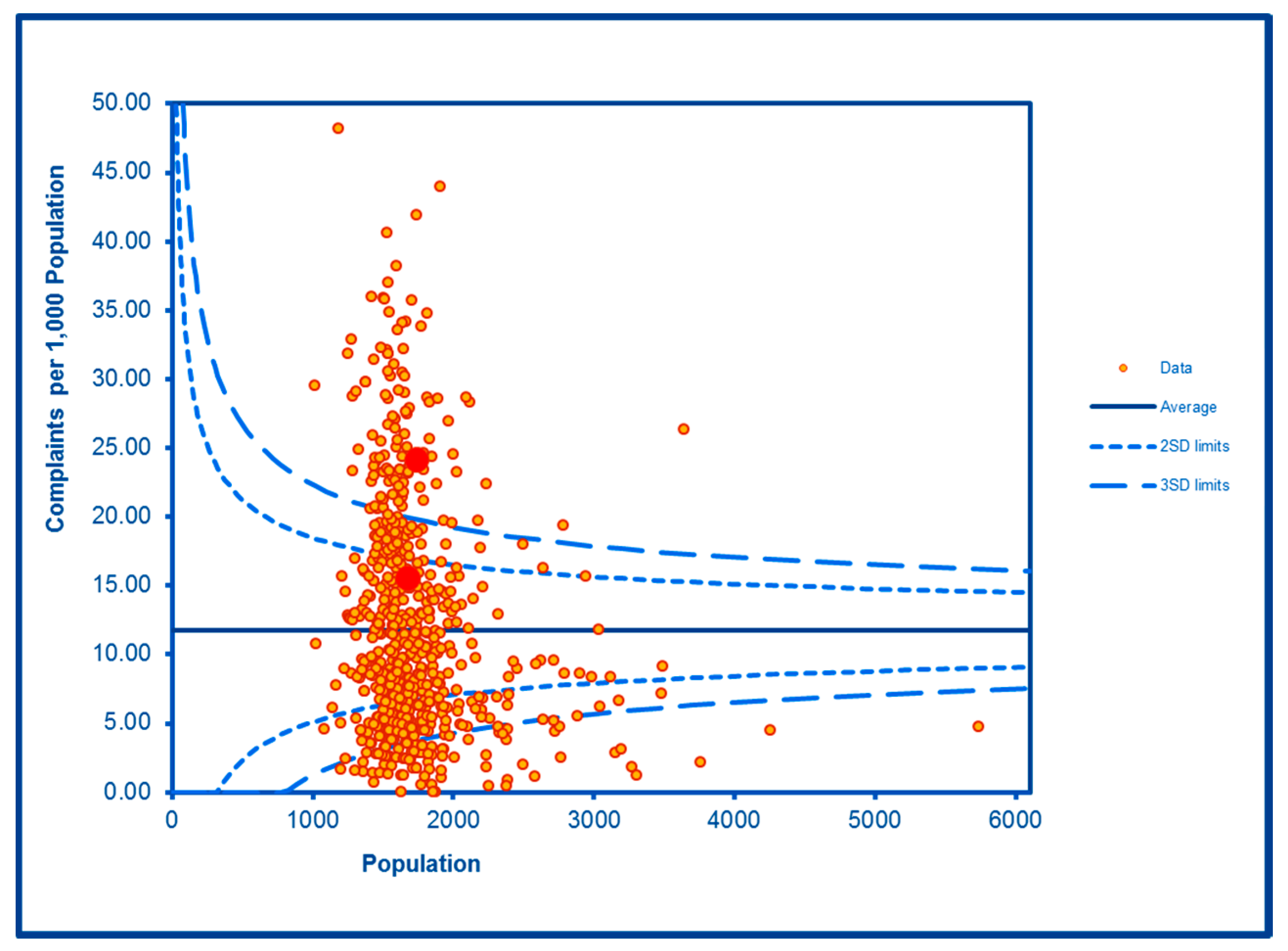 Ijerph 16 04331 g009