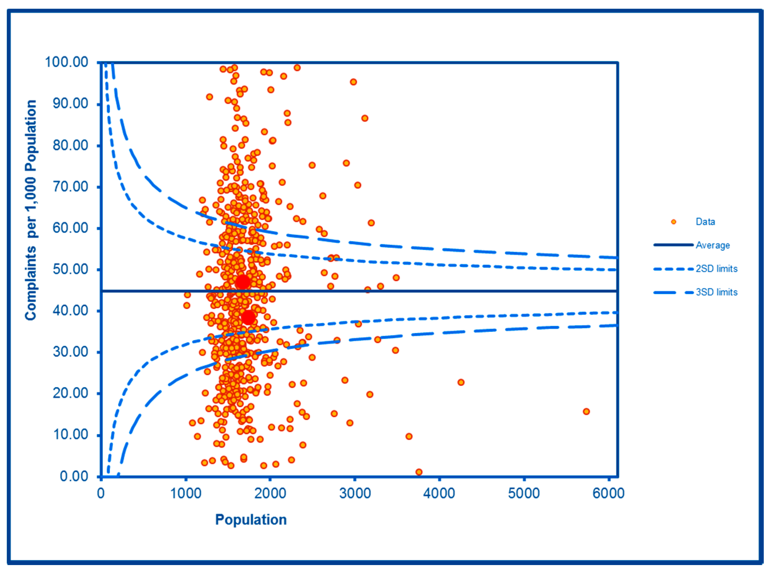 Ijerph 16 04331 g010