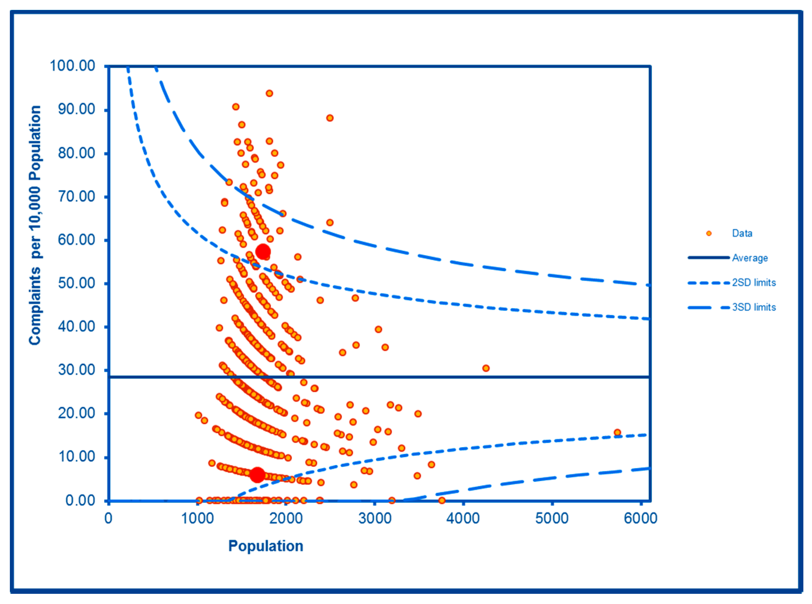 Ijerph 16 04331 g011