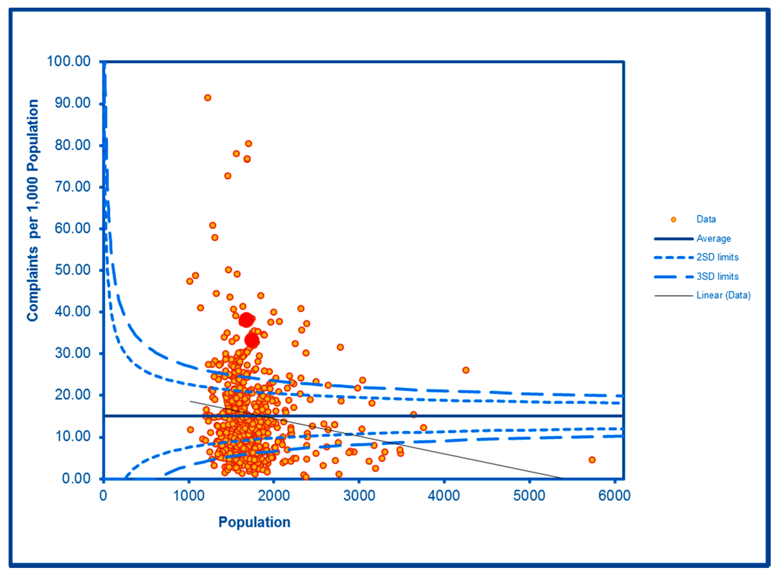 Ijerph 16 04331 g012
