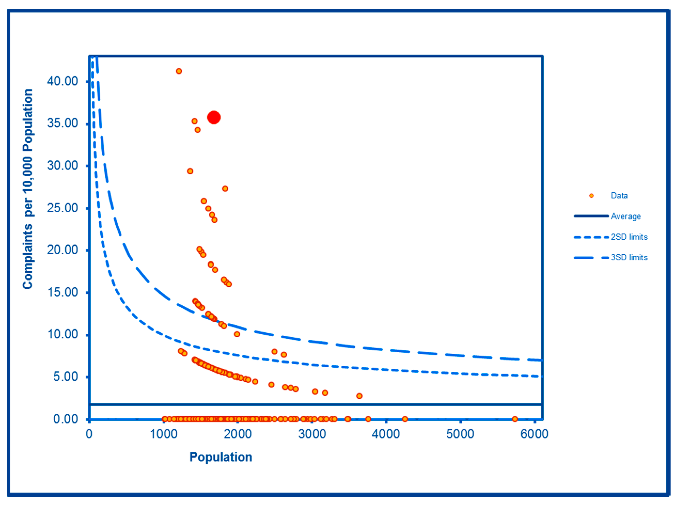 Ijerph 16 04331 g014