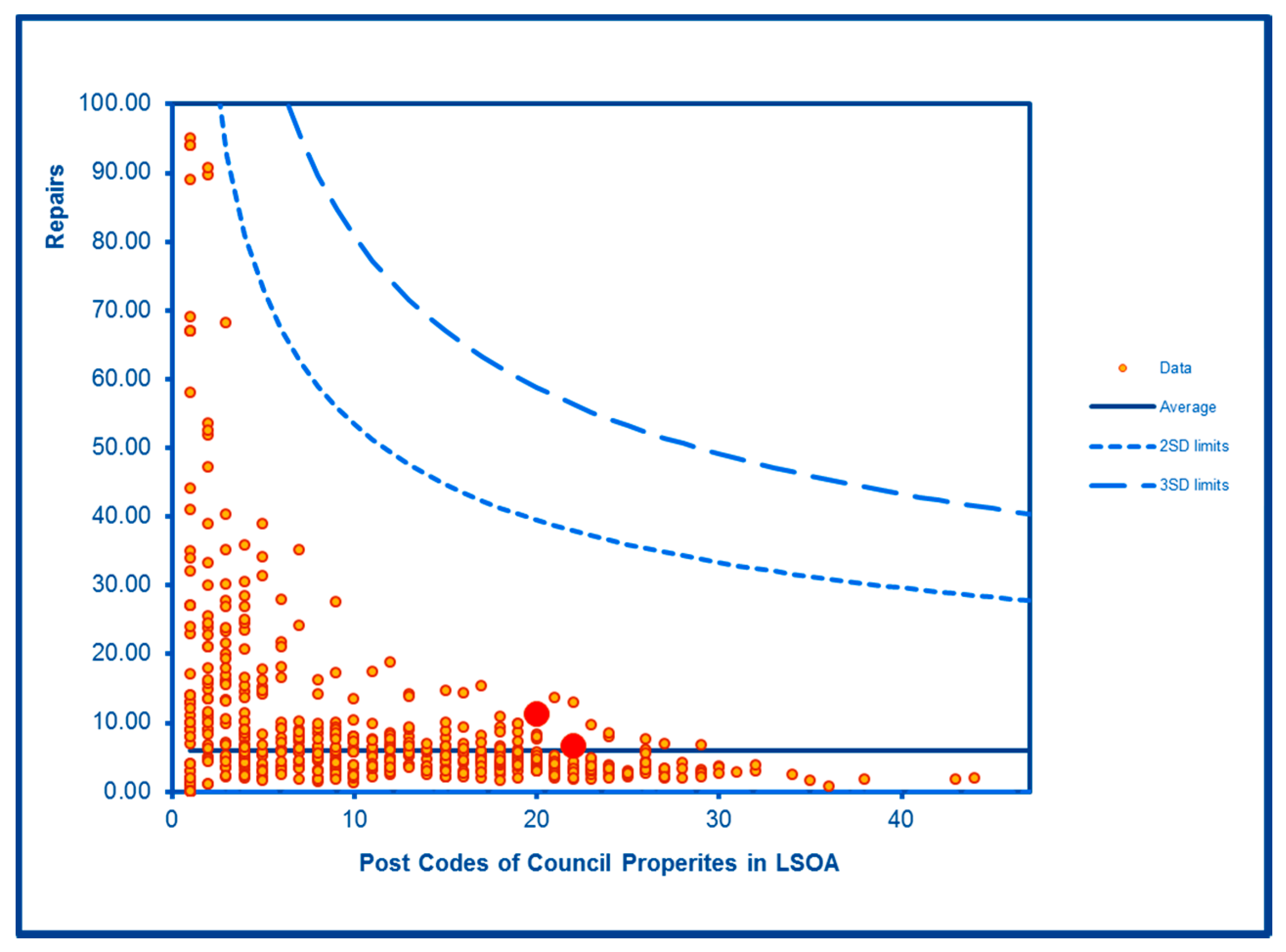 Ijerph 16 04331 g015