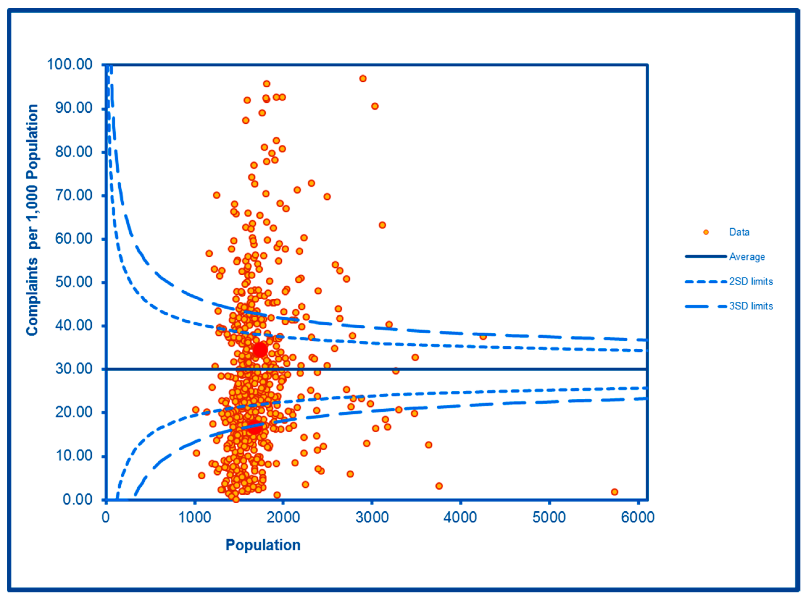 Ijerph 16 04331 g016