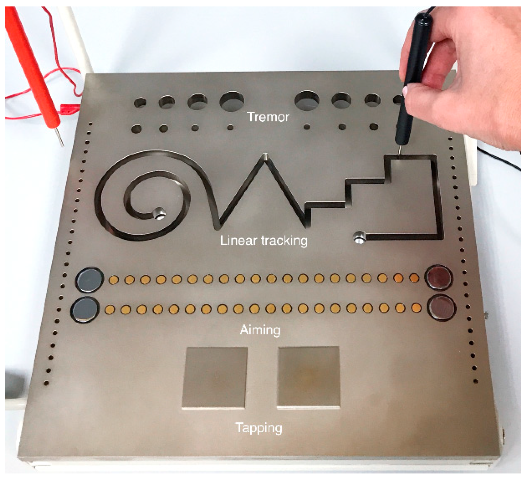 Ijerph 16 04332 g002 Ijerph 16 04332 g002