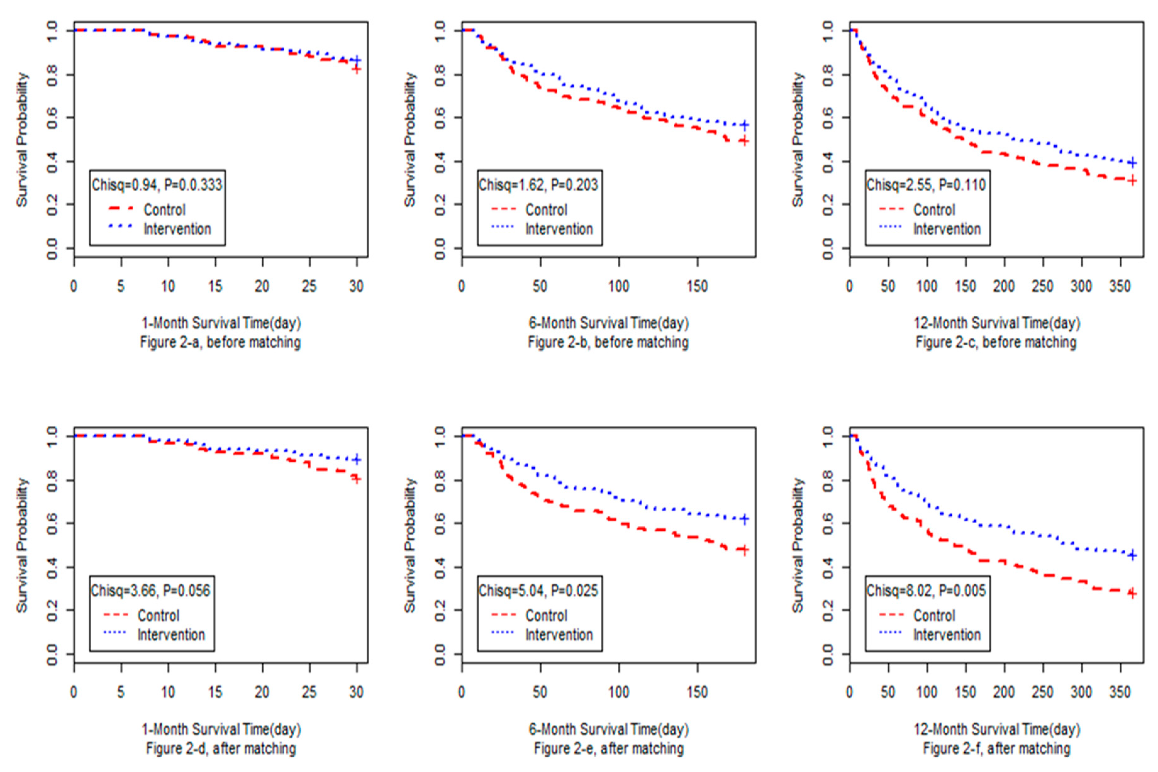 Ijerph 16 04337 g002