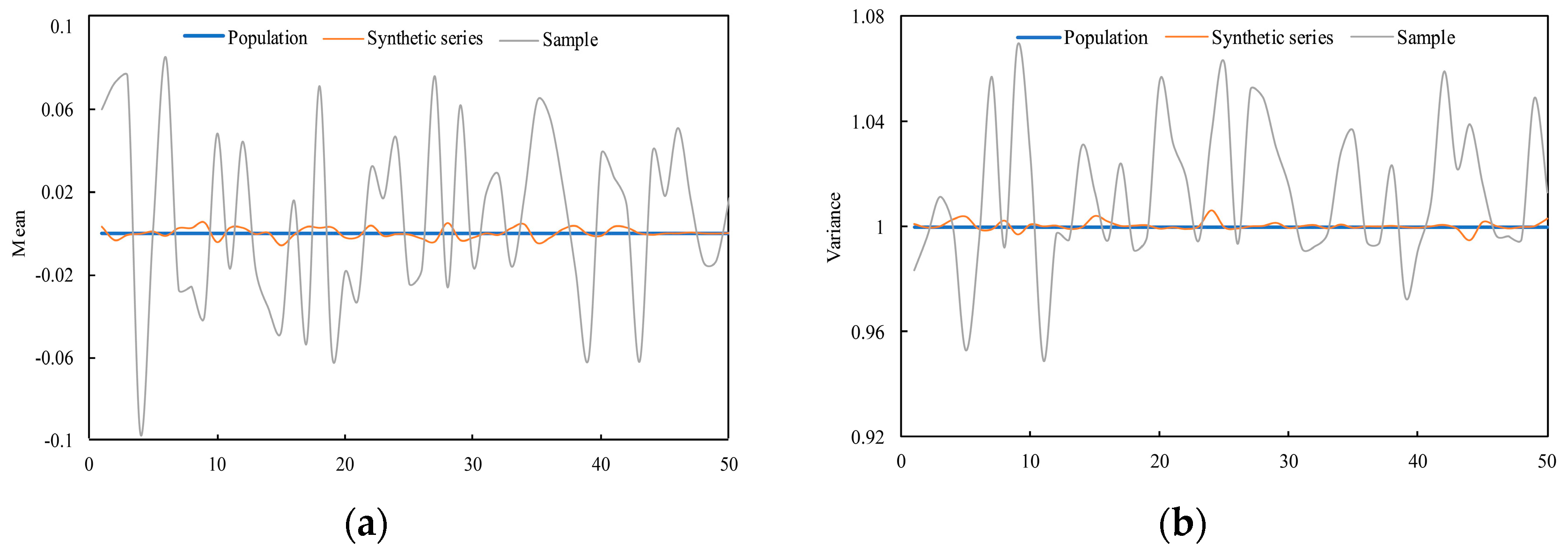 Ijerph 16 04345 g004