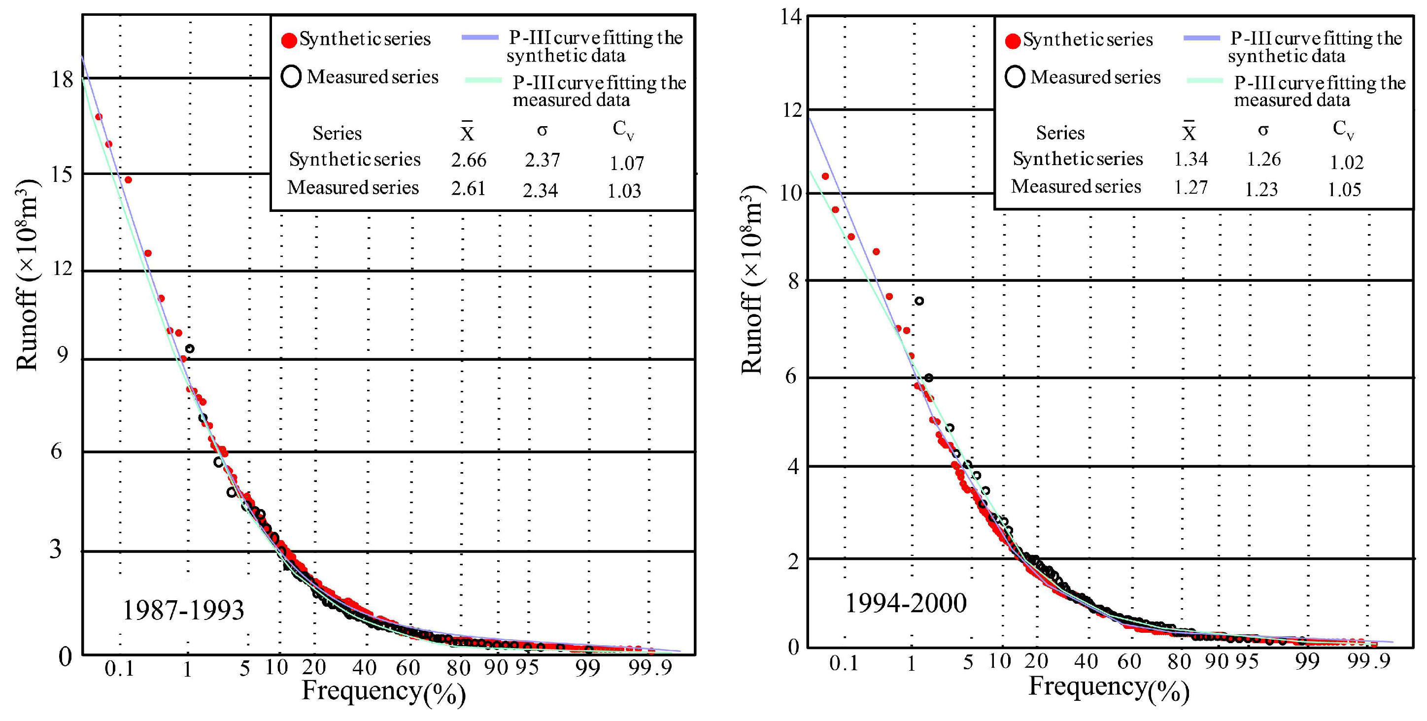 Ijerph 16 04345 g015b