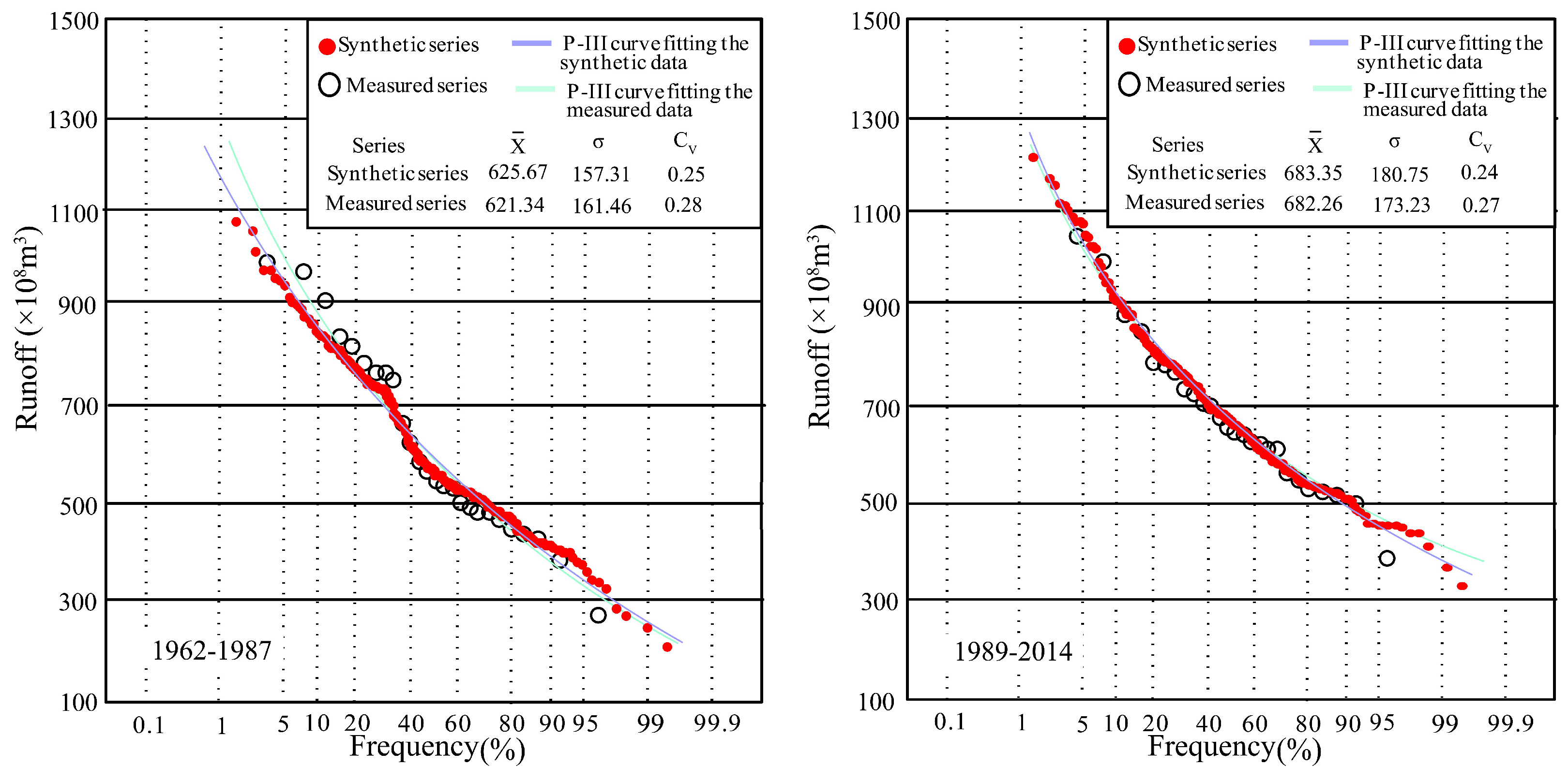 Ijerph 16 04345 g018