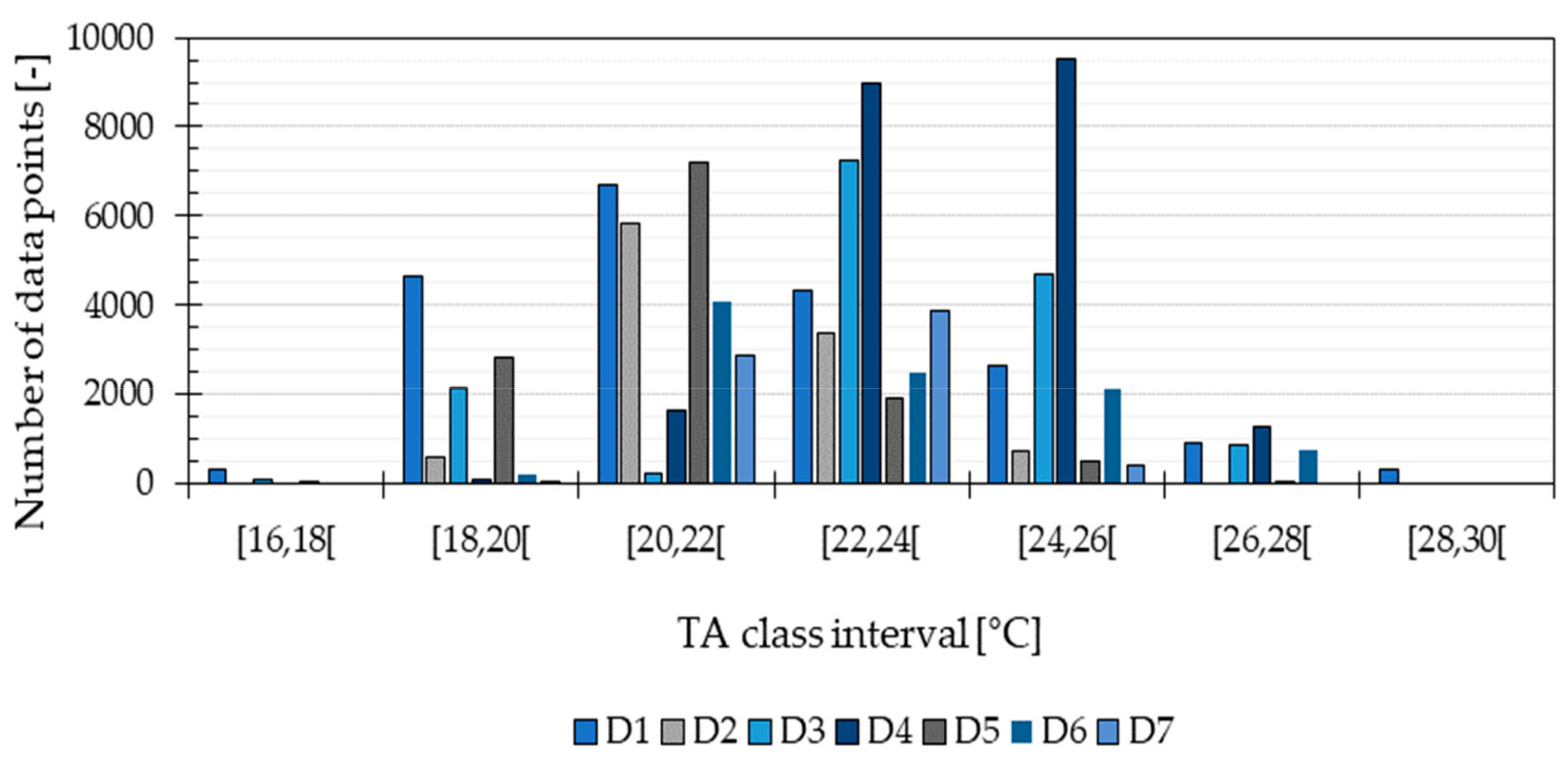 Ijerph 16 04349 g002