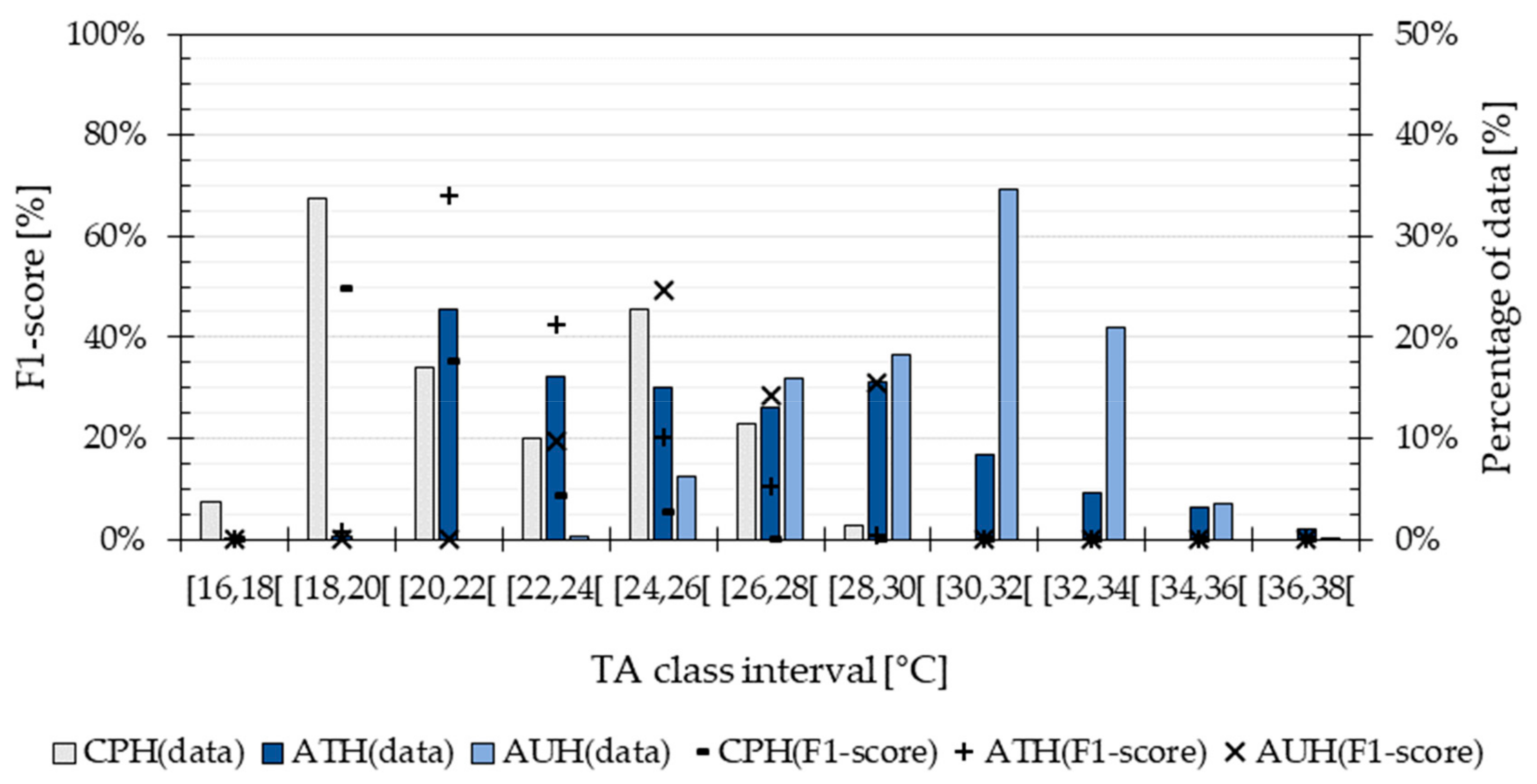 Ijerph 16 04349 g006