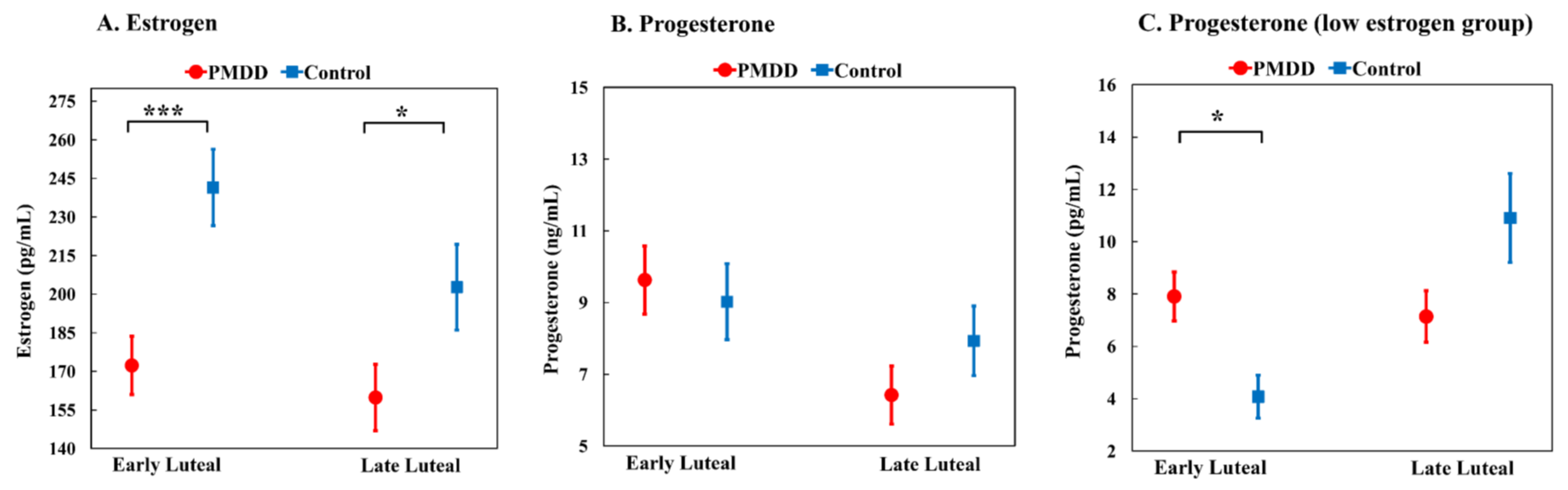 Ijerph 16 04352 g001 Ijerph 16 04352 g001