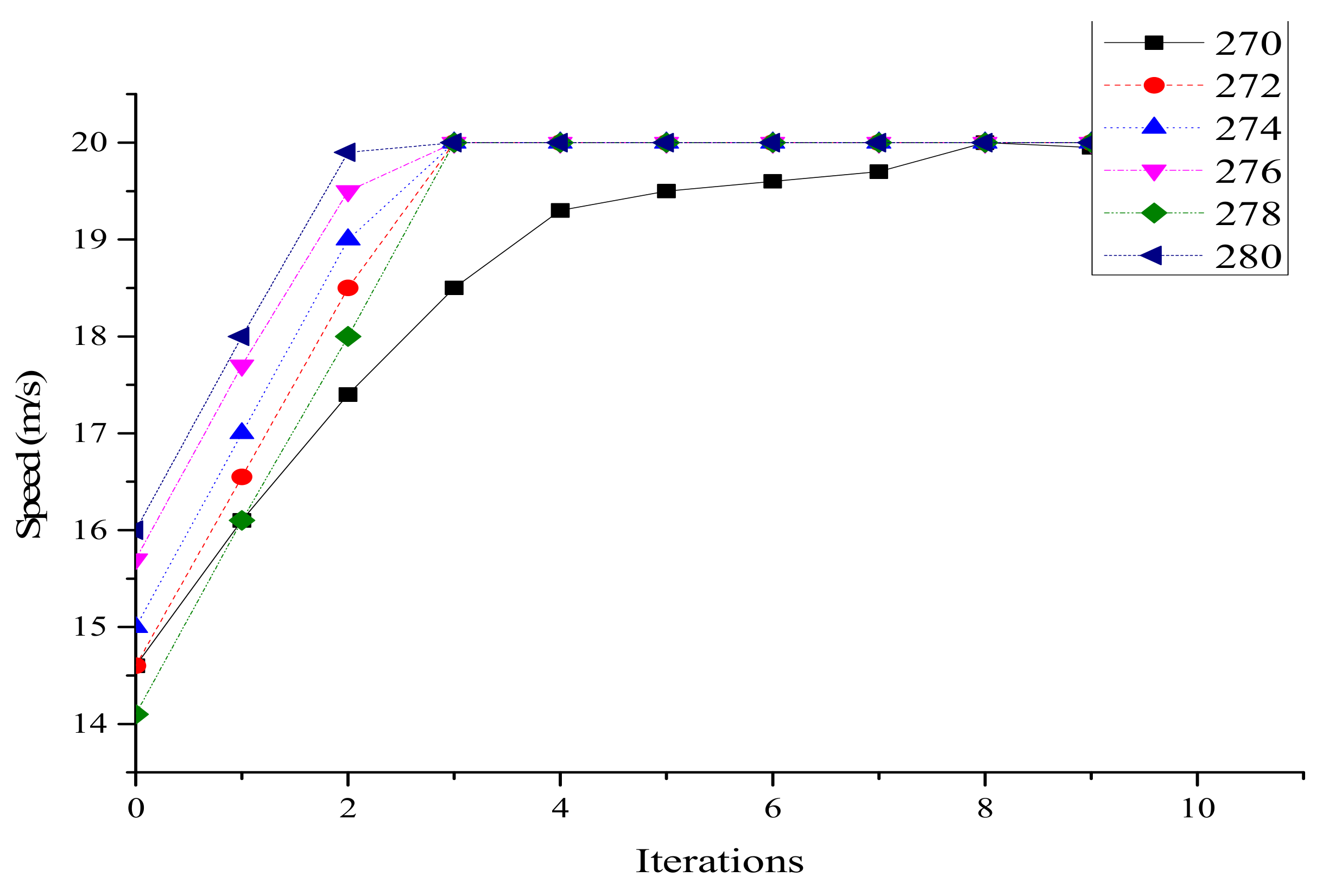 Ijerph 16 04373 g004 Ijerph 16 04373 g004