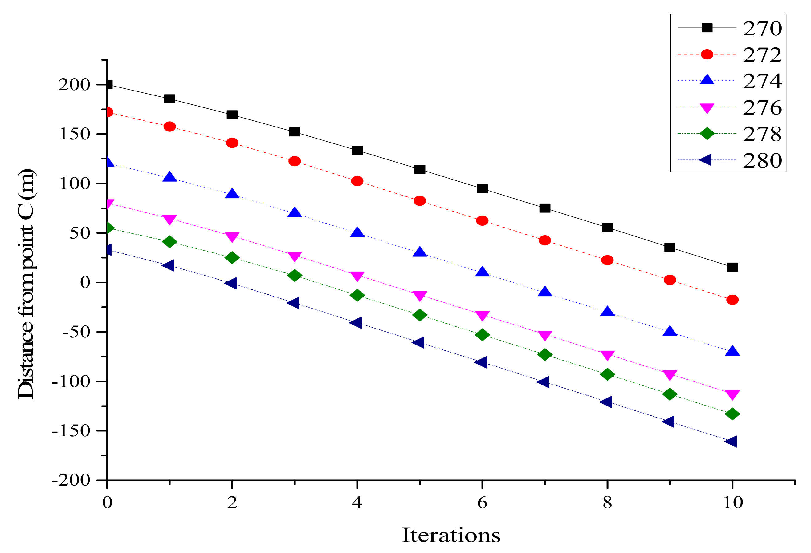 Ijerph 16 04373 g005 Ijerph 16 04373 g005