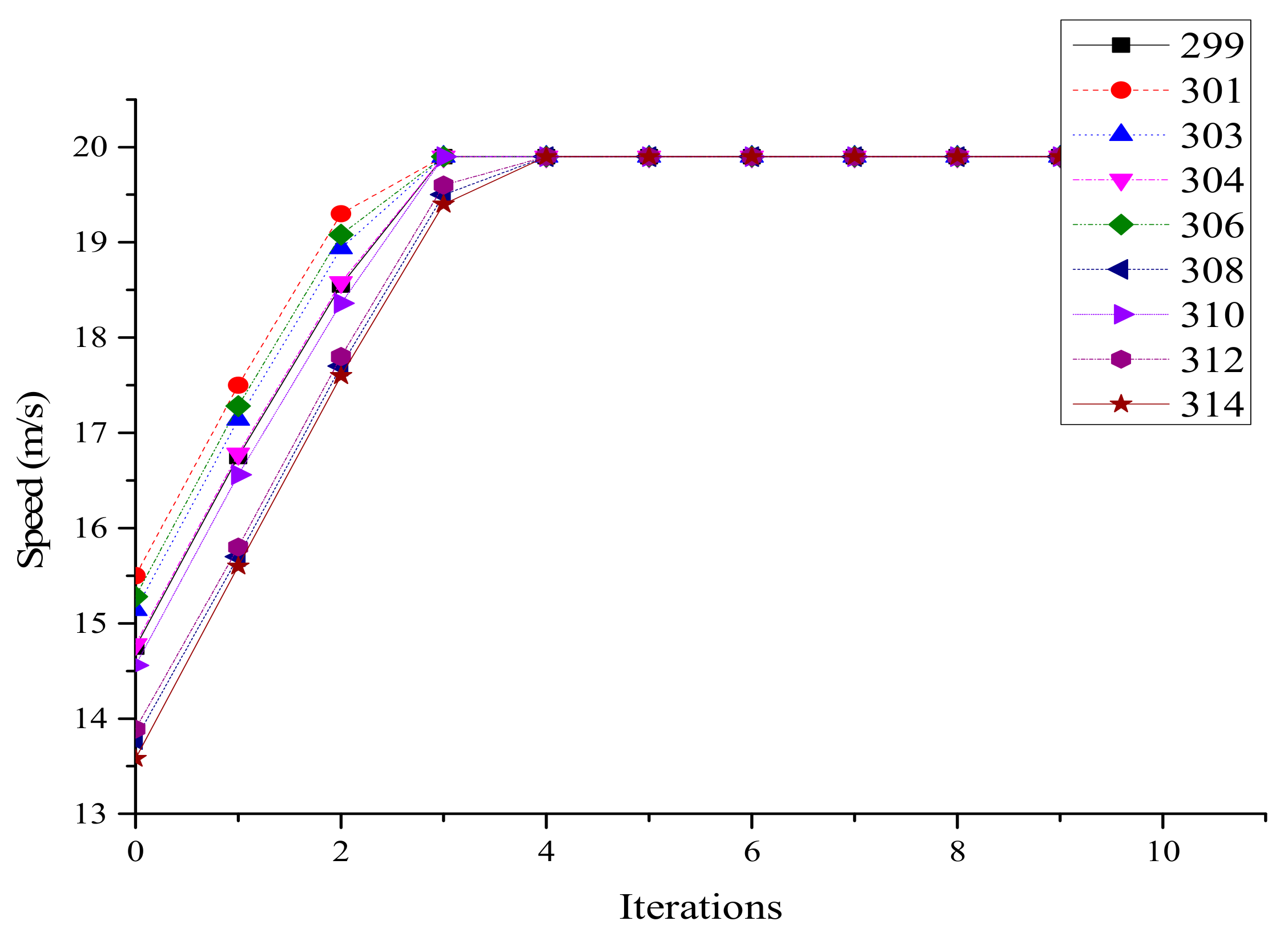 Ijerph 16 04373 g006 Ijerph 16 04373 g006