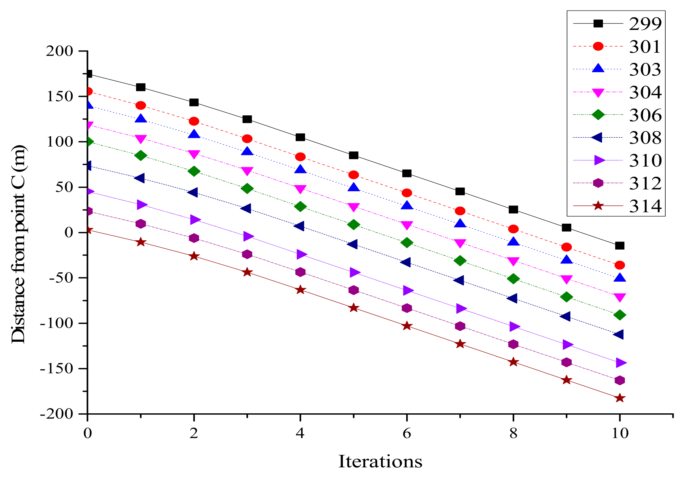 Ijerph 16 04373 g007 Ijerph 16 04373 g007