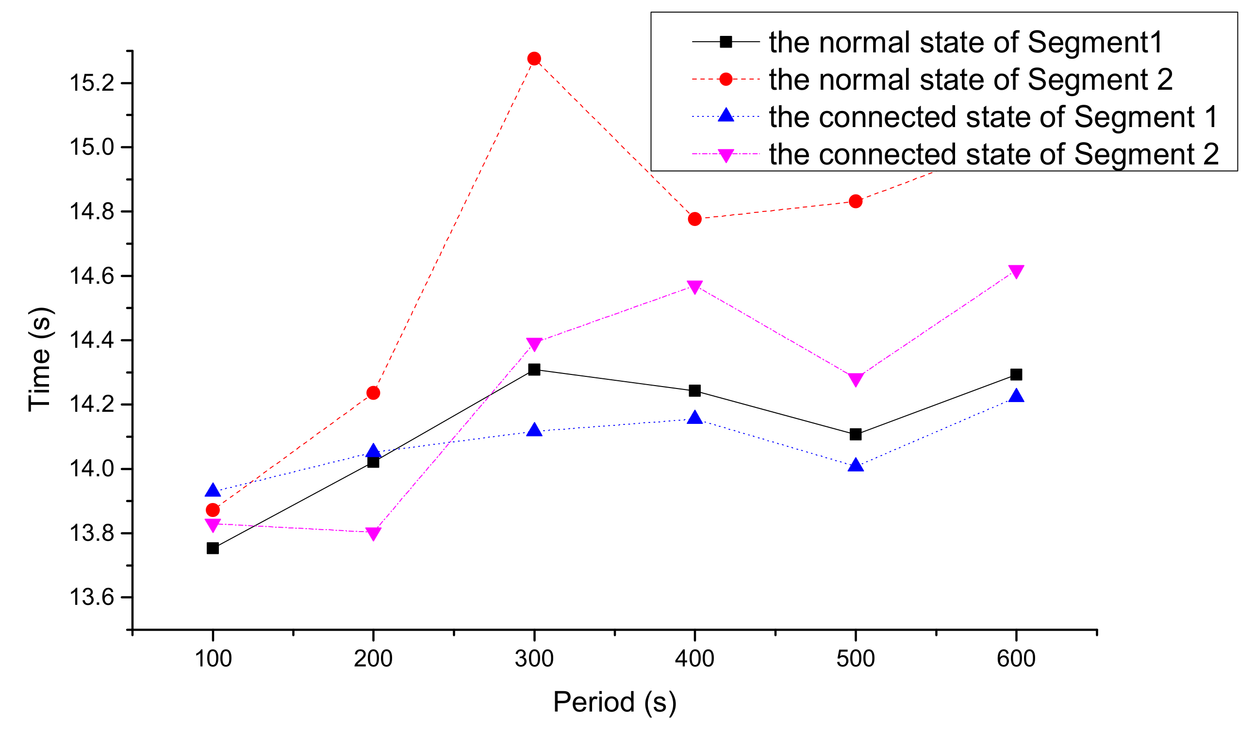 Ijerph 16 04373 g008 Ijerph 16 04373 g008