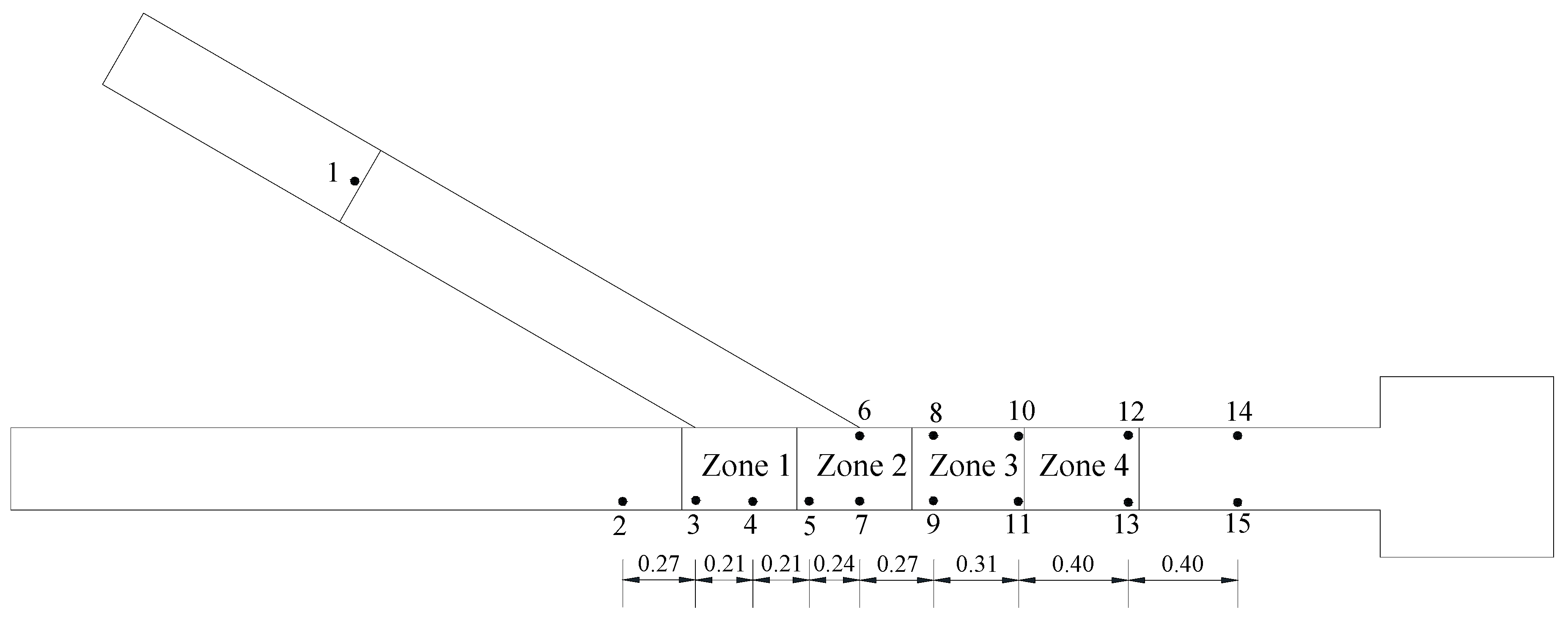 Ijerph 16 04384 g004