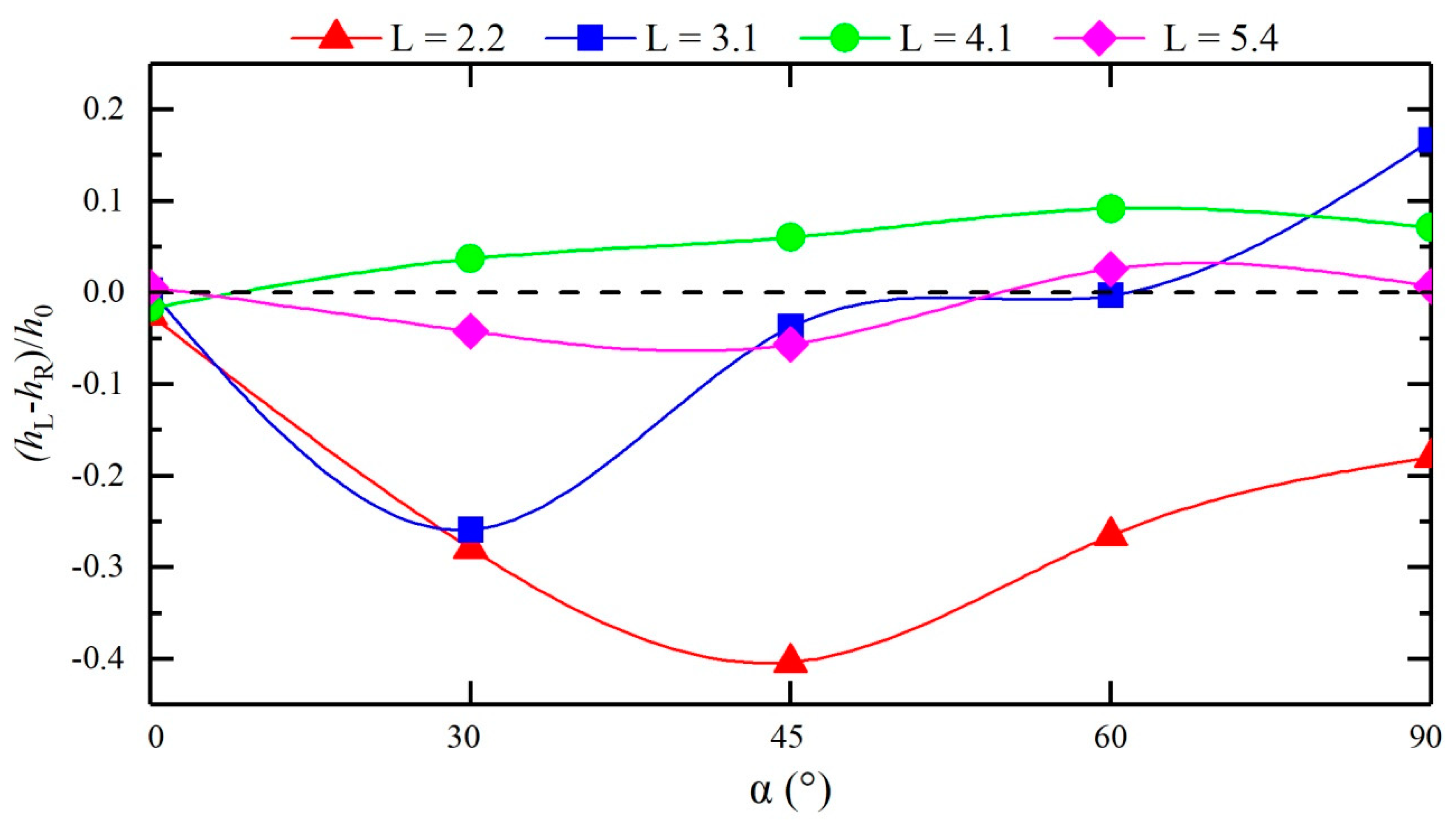 Ijerph 16 04384 g009