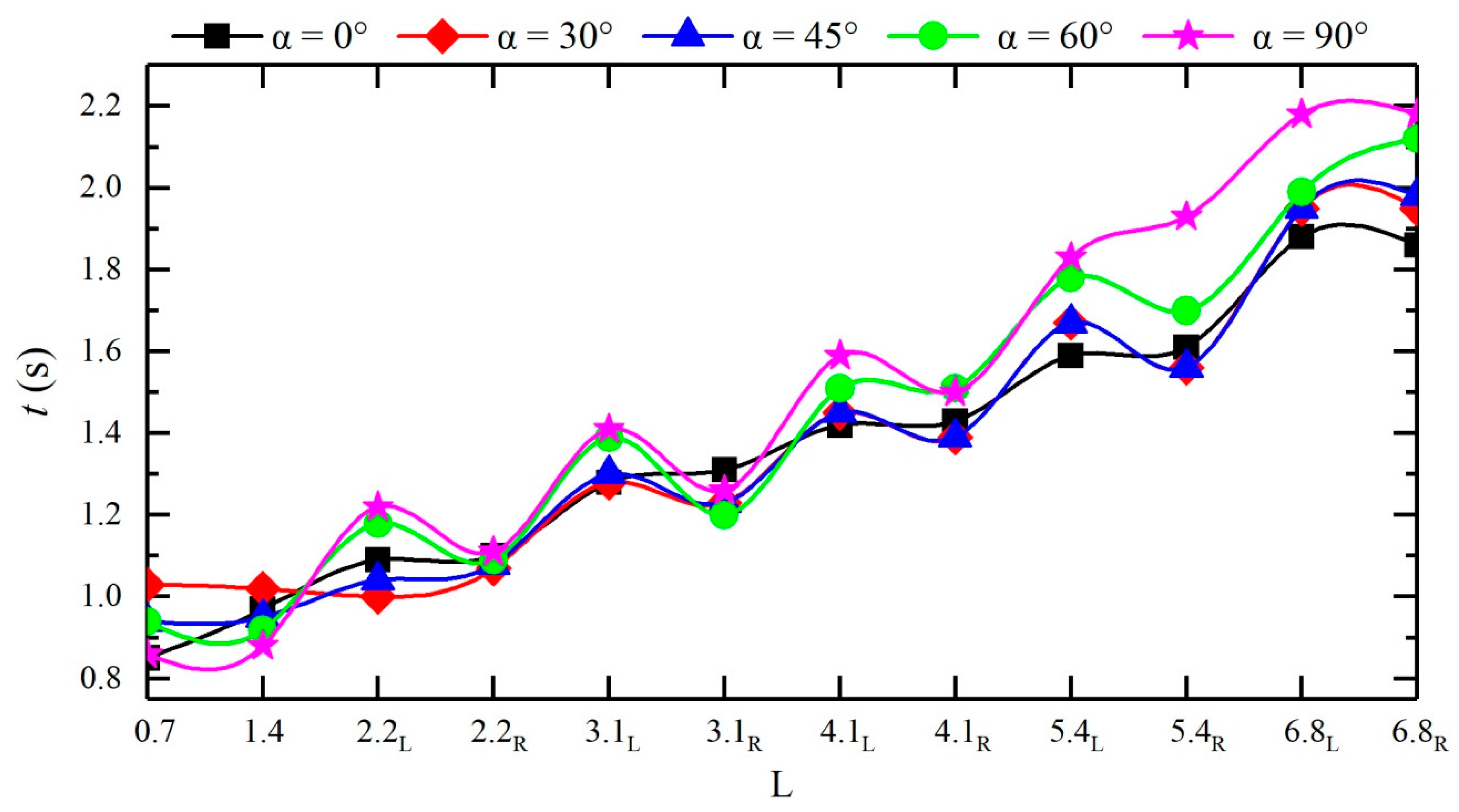 Ijerph 16 04384 g011