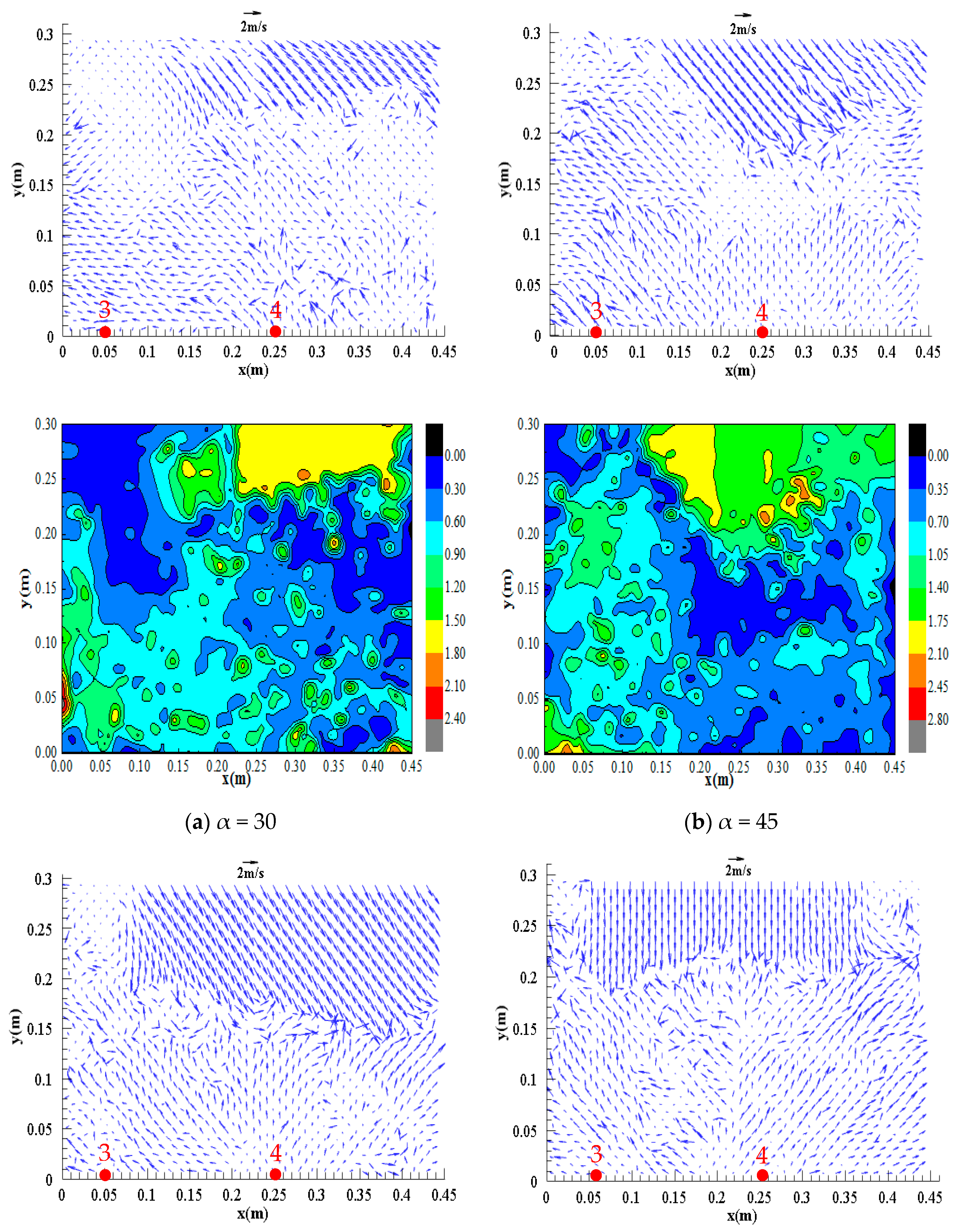 Ijerph 16 04384 g015a
