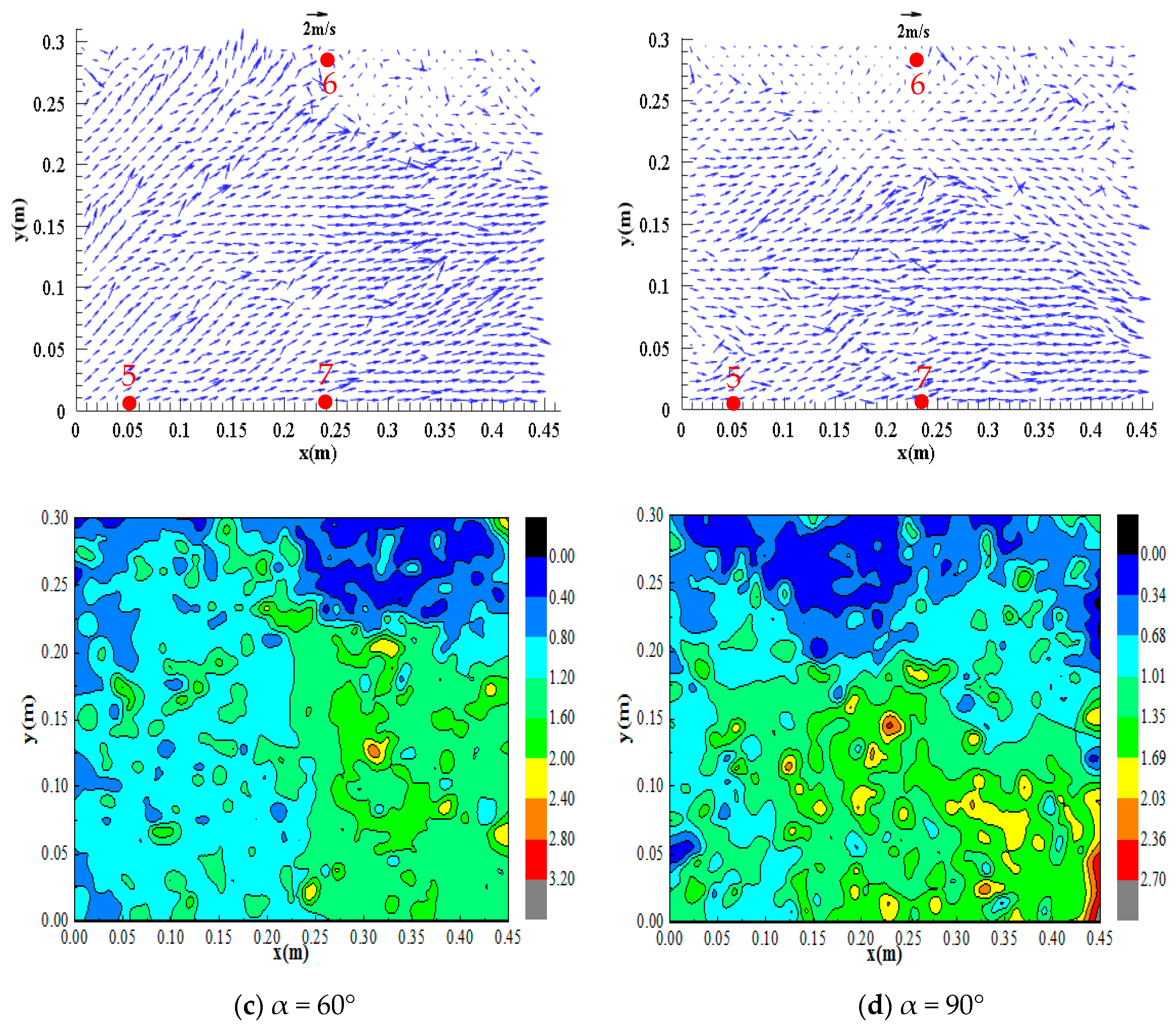 Ijerph 16 04384 g016b