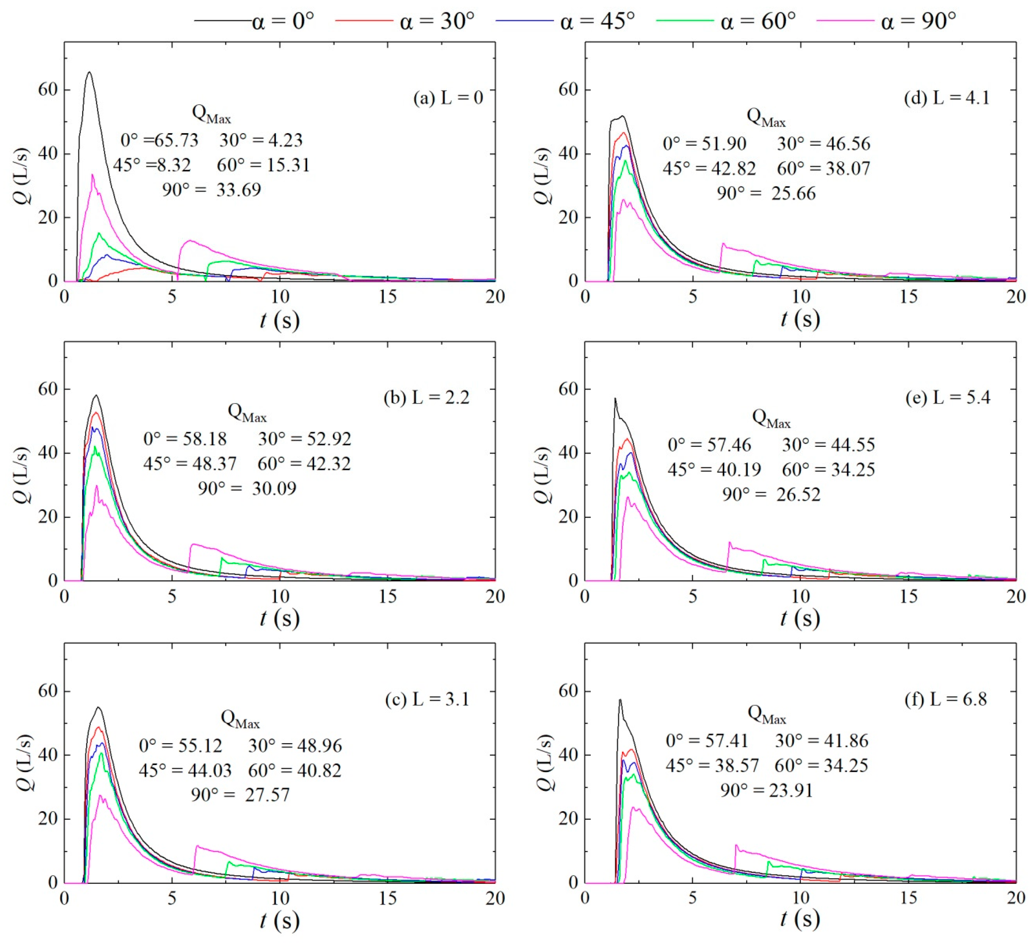 Ijerph 16 04384 g017