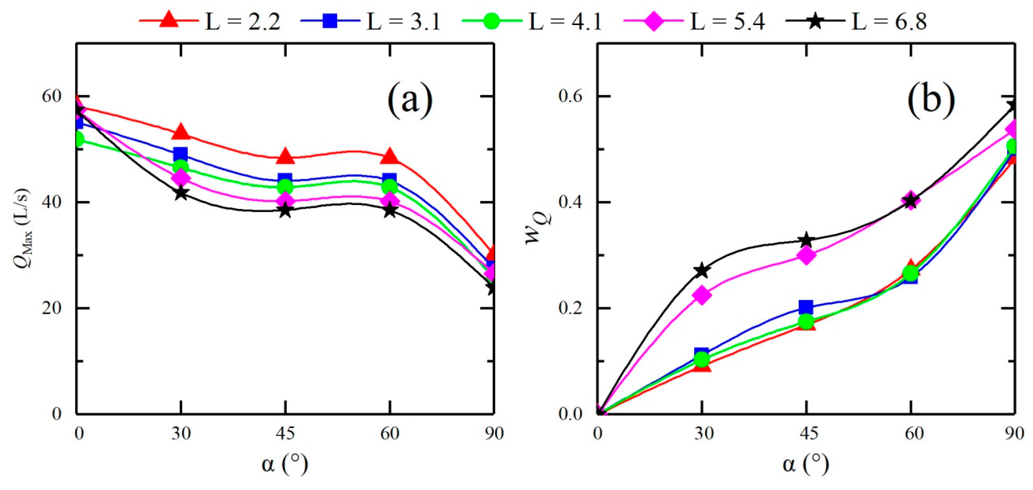 Ijerph 16 04384 g018