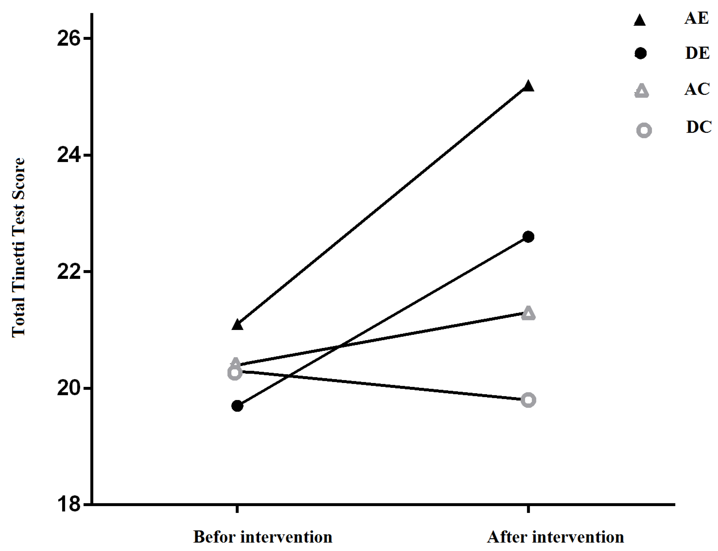 Ijerph 16 04387 g001 Ijerph 16 04387 g001