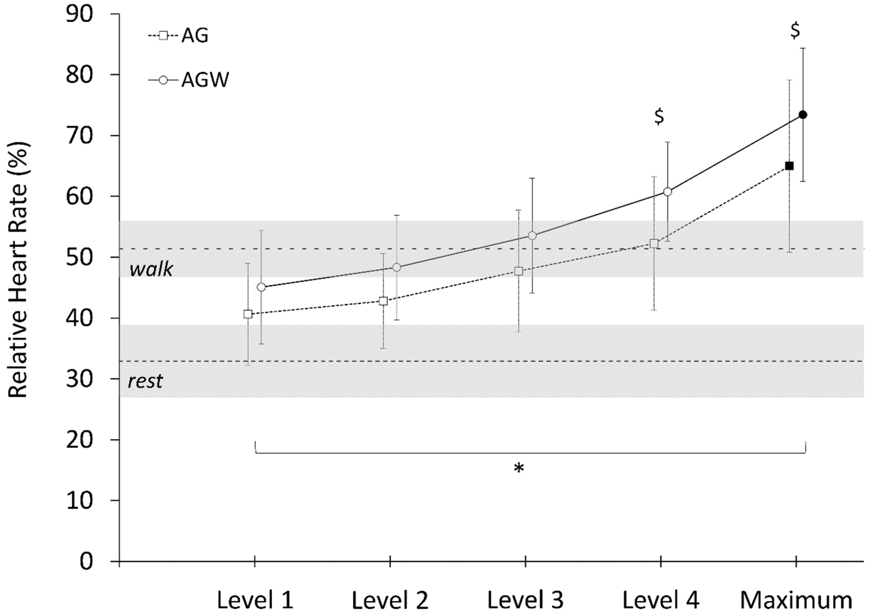 Ijerph 16 04406 g001
