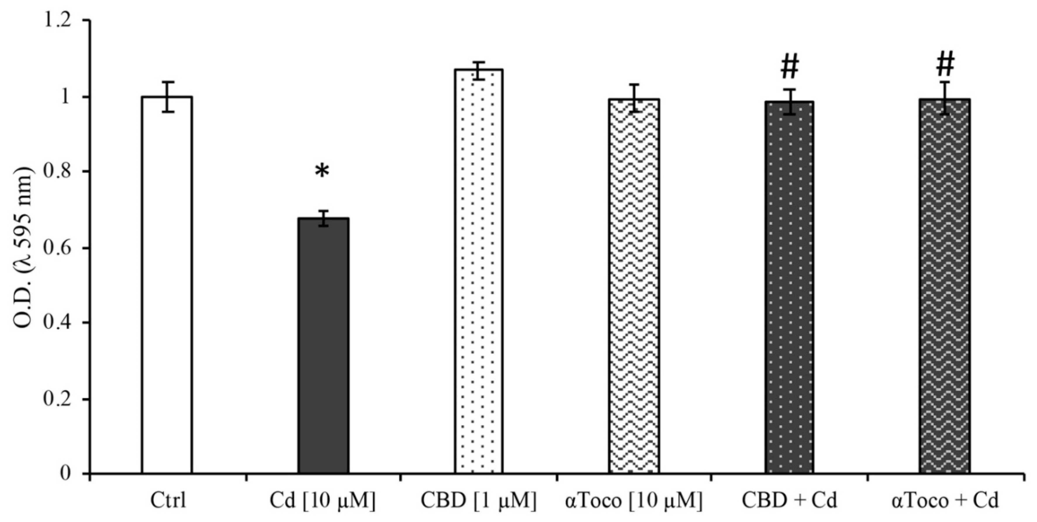 Ijerph 16 04420 g001 Ijerph 16 04420 g001