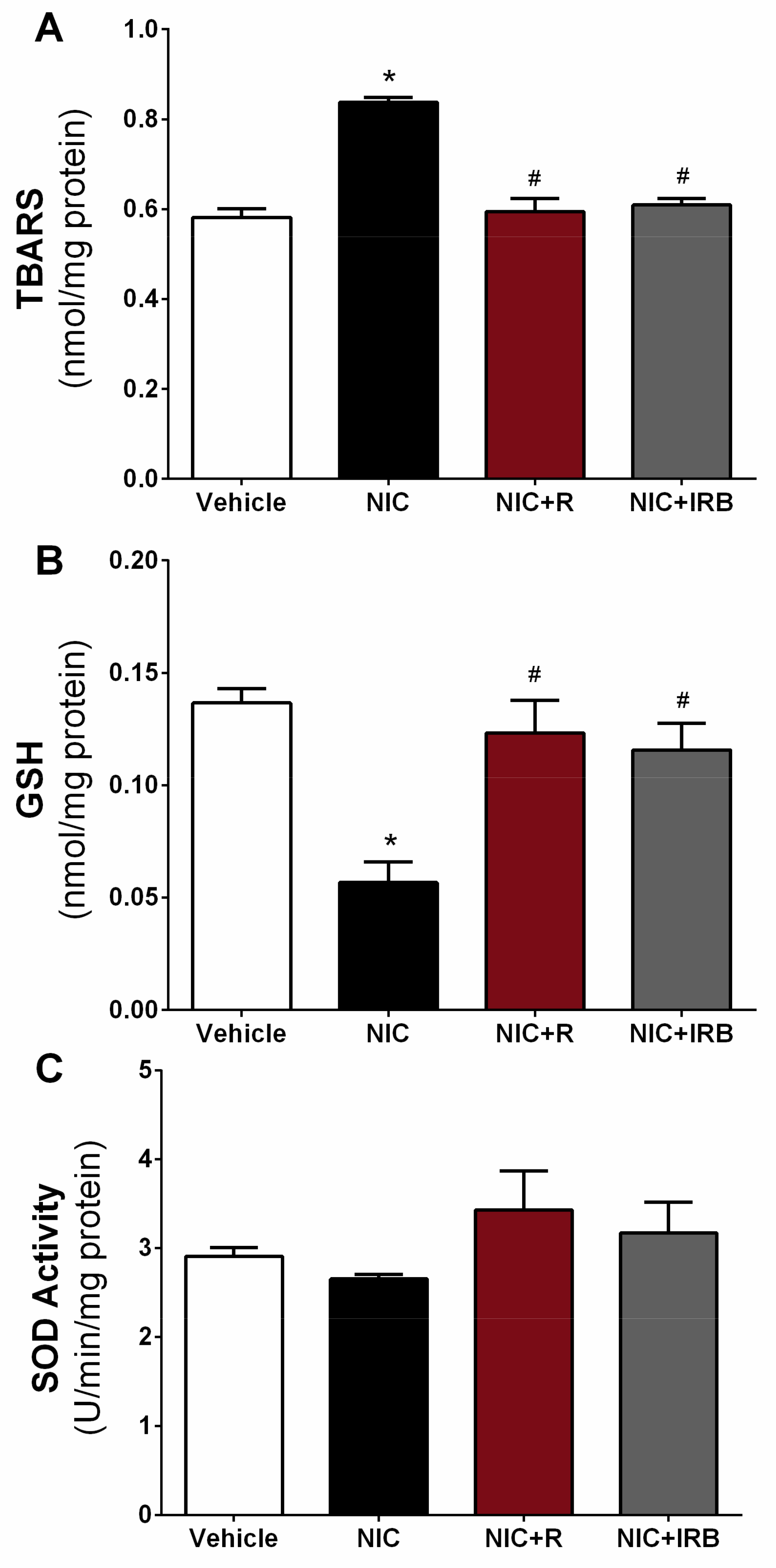 Ijerph 16 04445 g002