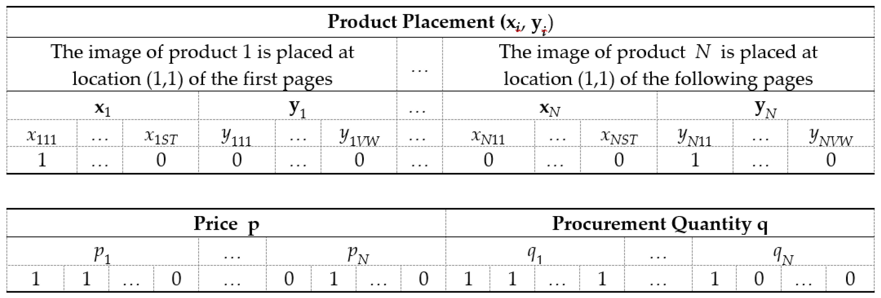Ijerph 16 04454 g003