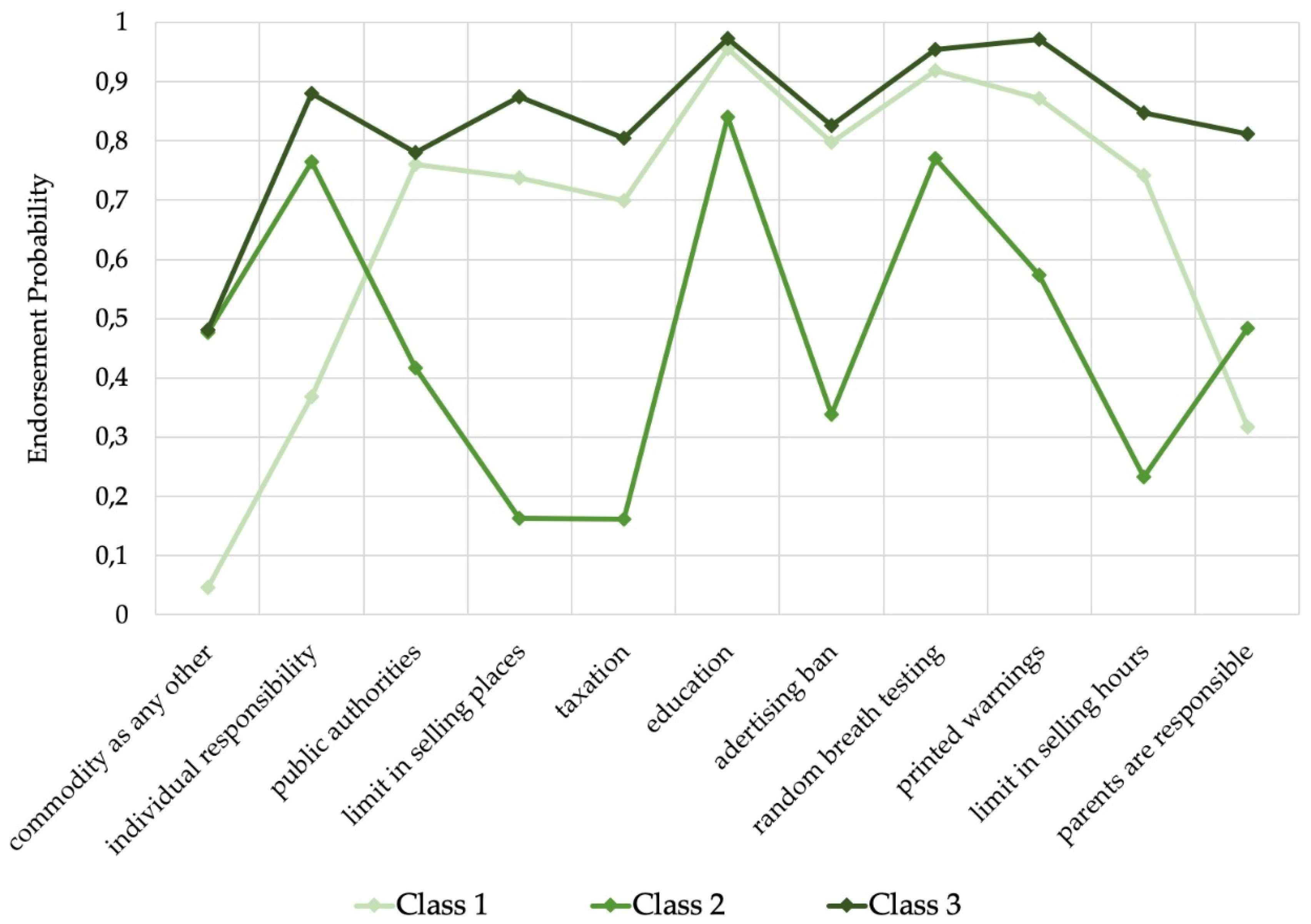 Ijerph 16 04461 g001 Ijerph 16 04461 g001