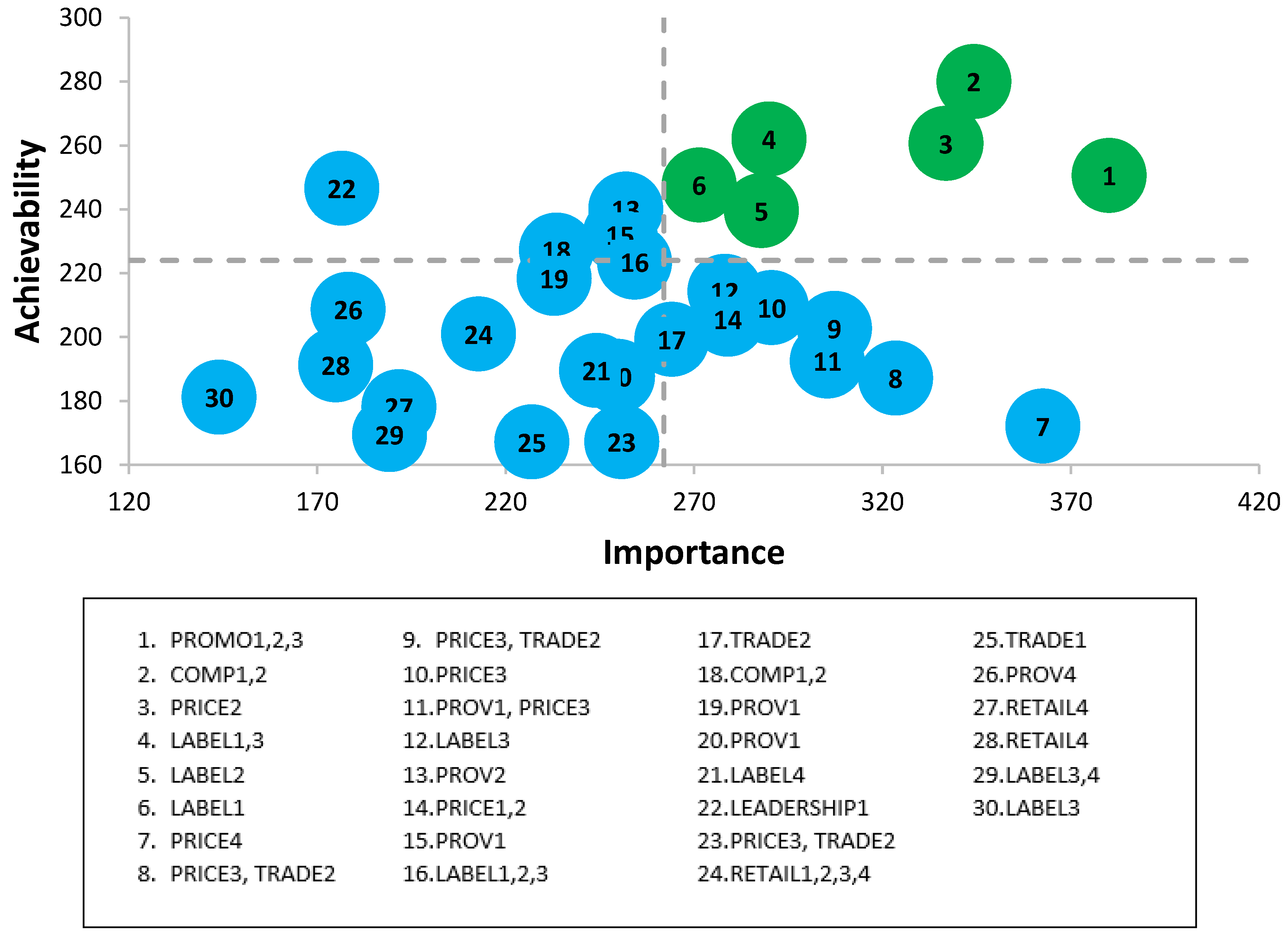 Ijerph 16 04473 g002 Ijerph 16 04473 g002