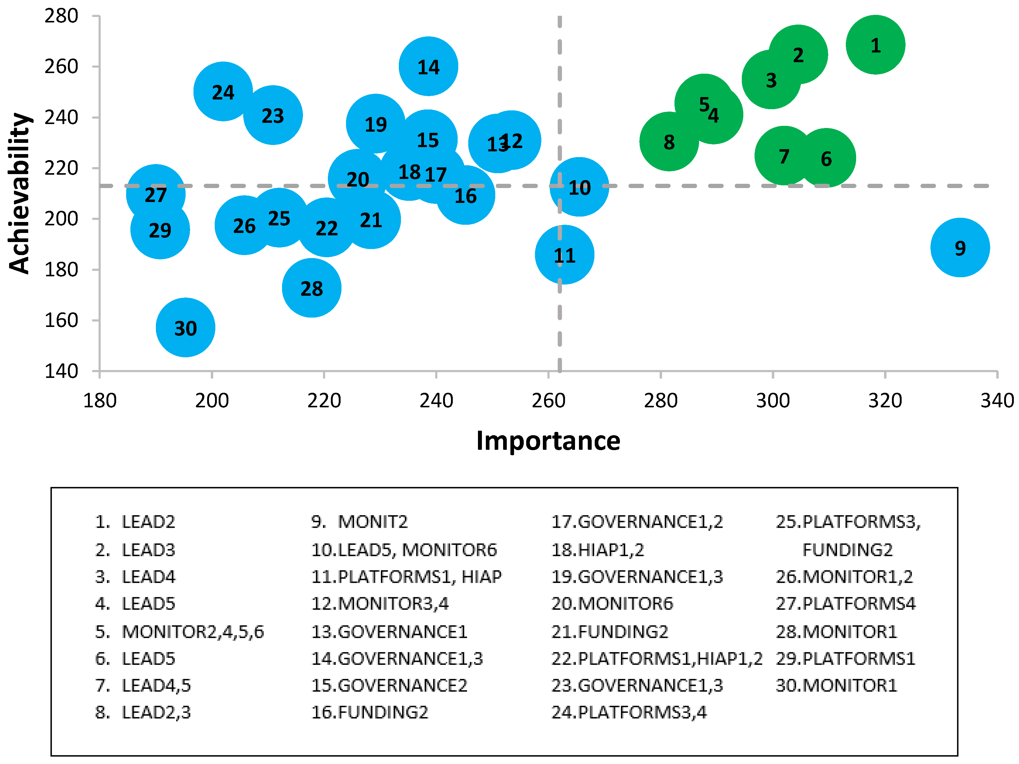 Ijerph 16 04473 g003 Ijerph 16 04473 g003