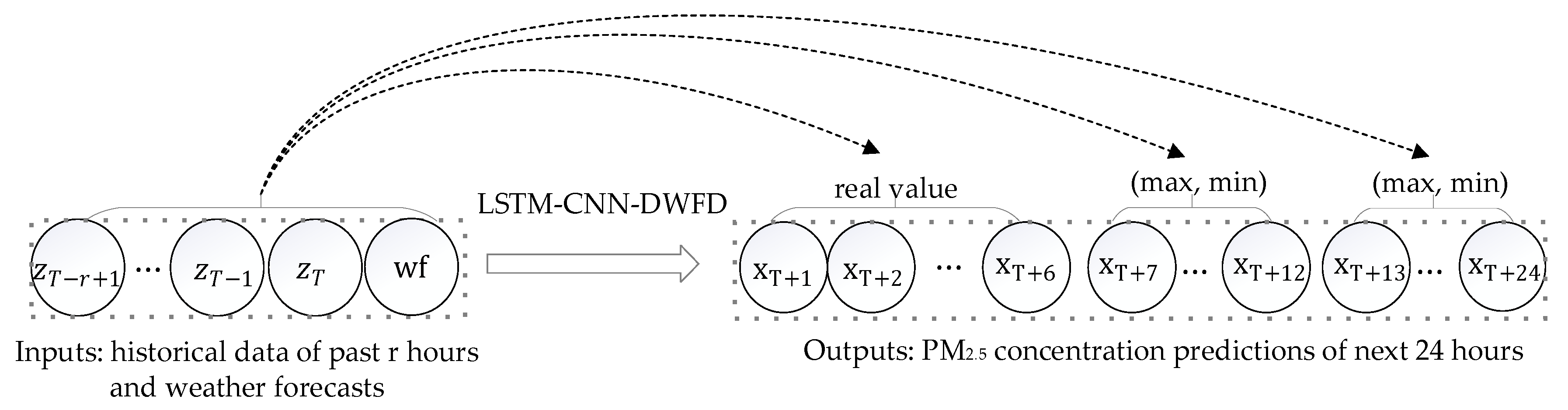 Ijerph 16 04482 g001 Ijerph 16 04482 g001