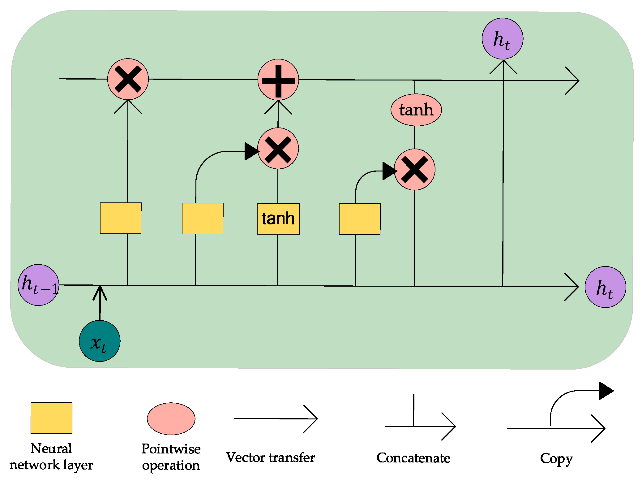 Ijerph 16 04482 g005 Ijerph 16 04482 g005