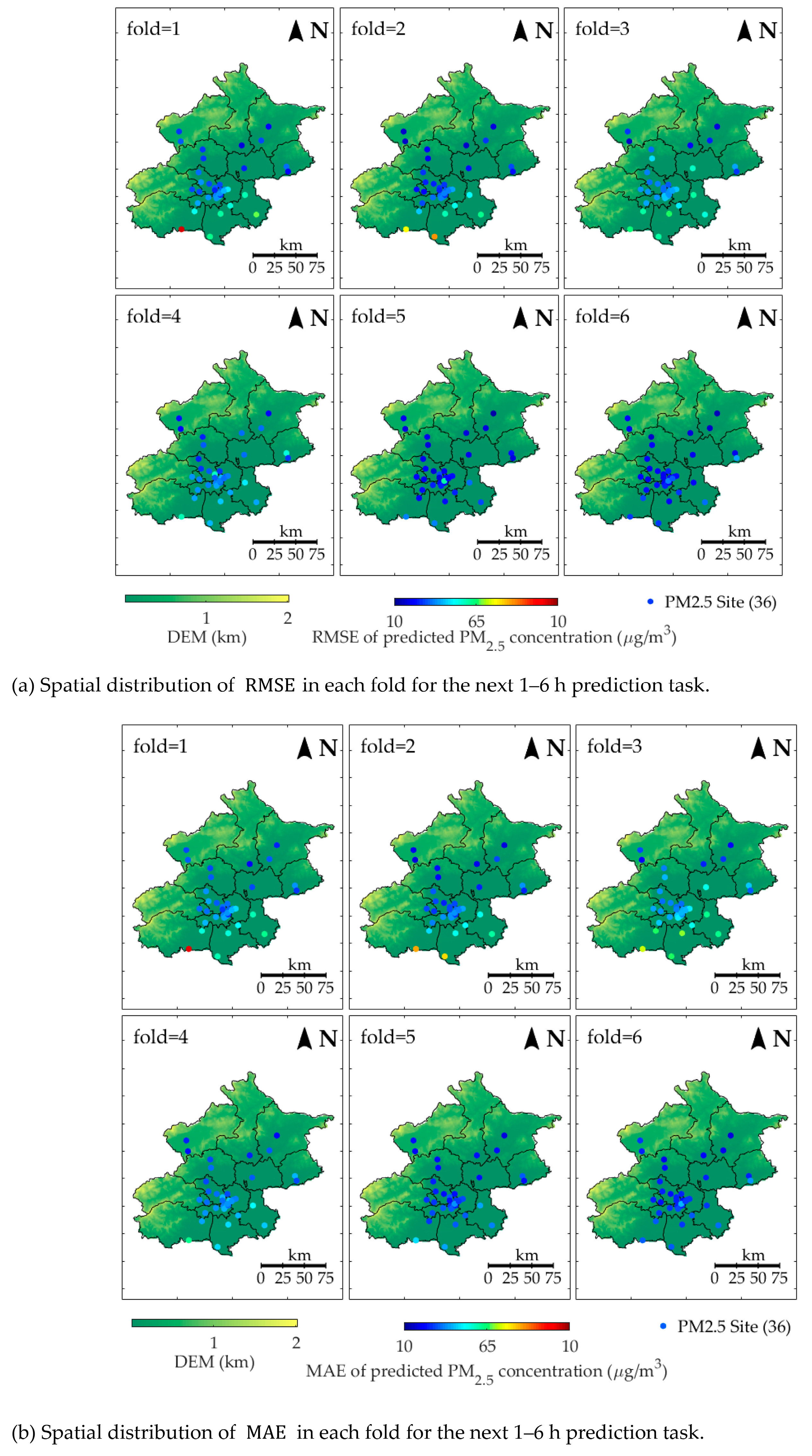 Ijerph 16 04482 g008 Ijerph 16 04482 g008