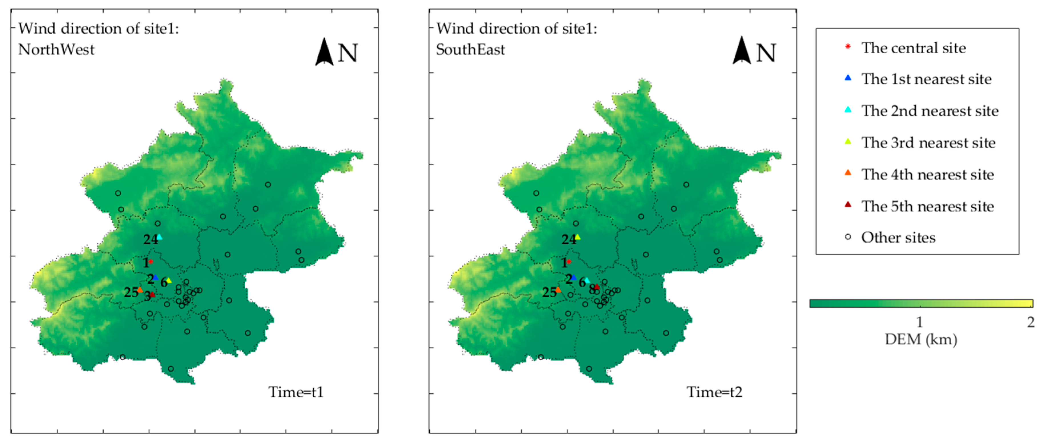 Ijerph 16 04482 g009 Ijerph 16 04482 g009