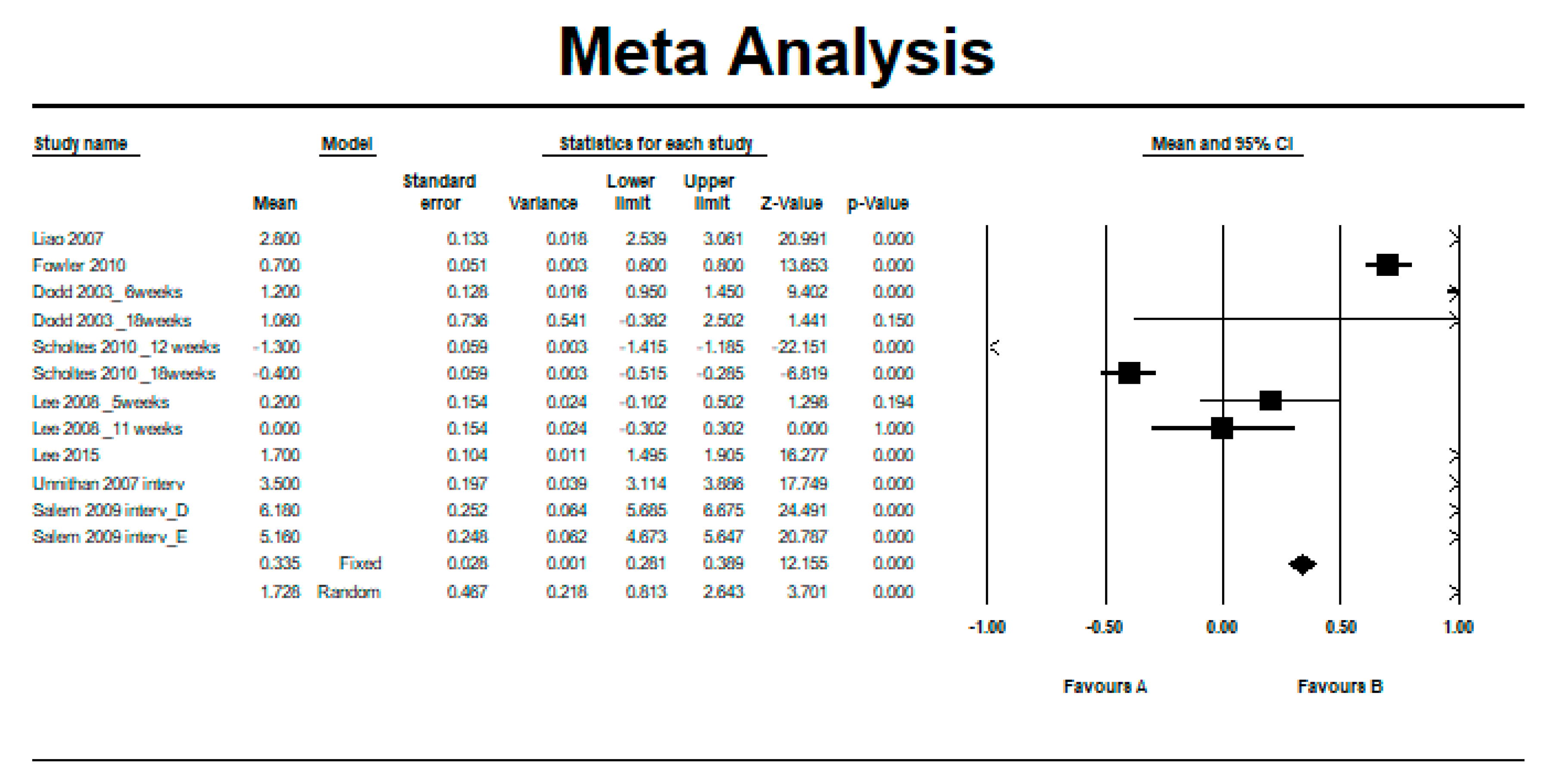 Ijerph 16 04513 g004