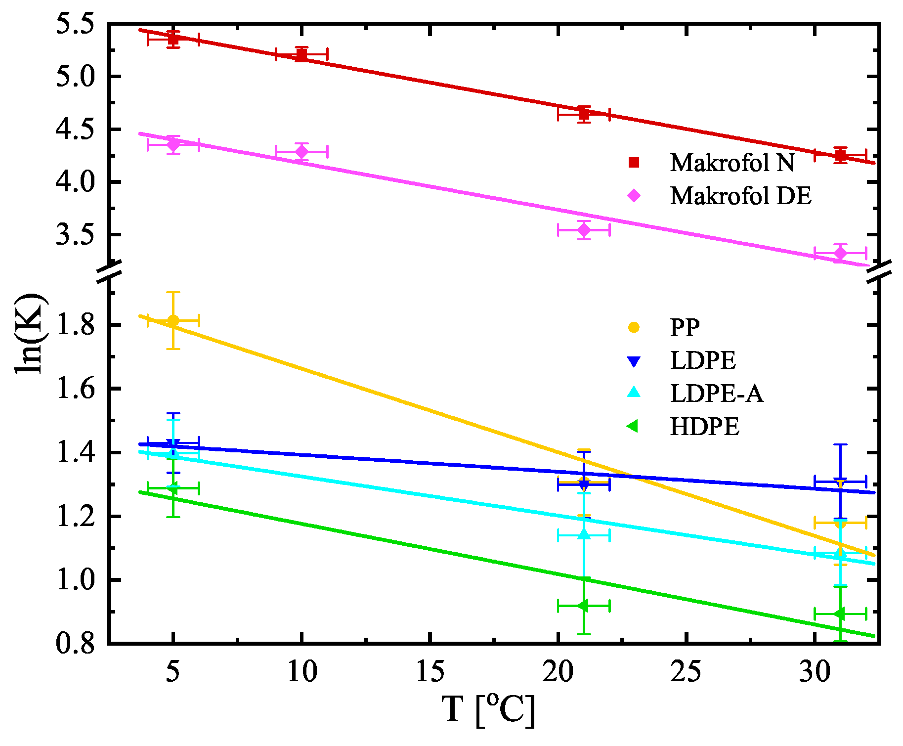 Ijerph 16 04523 g006