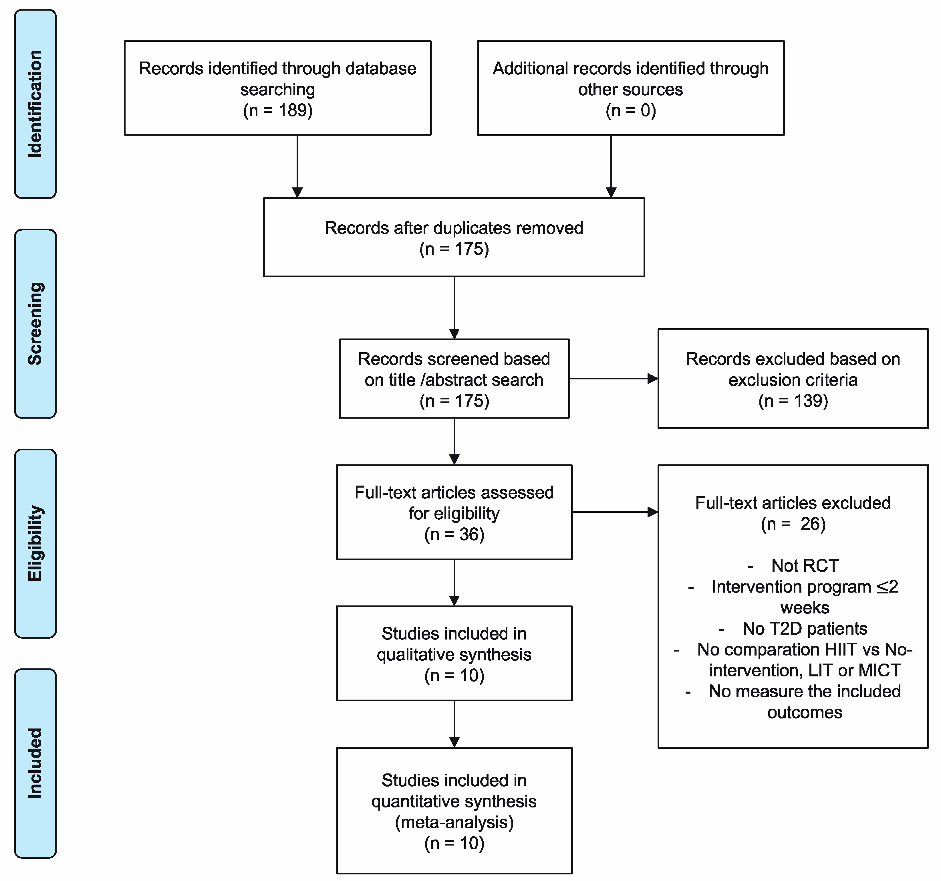 Ijerph 16 04524 g001 Ijerph 16 04524 g001