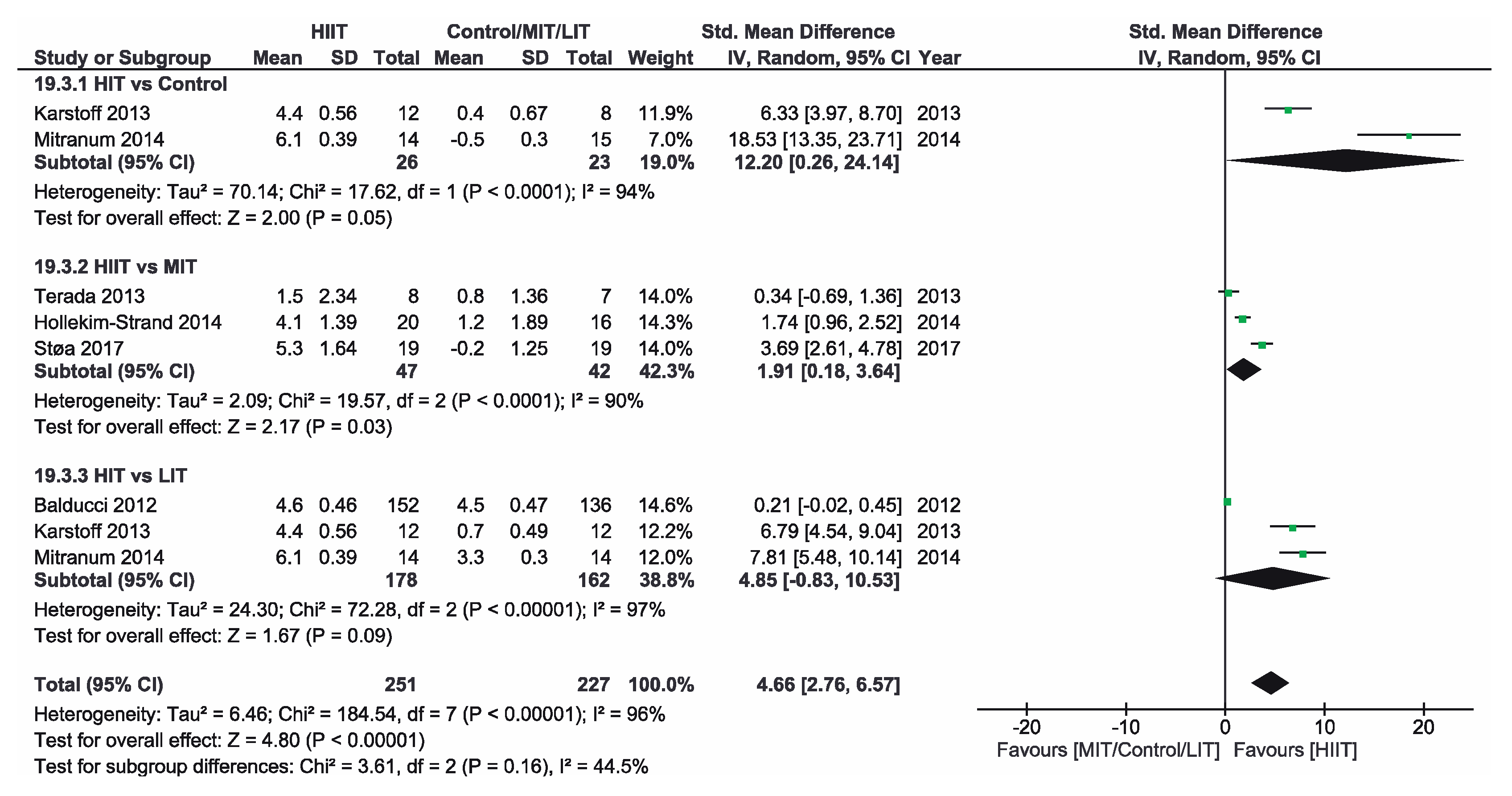 Ijerph 16 04524 g006 Ijerph 16 04524 g006