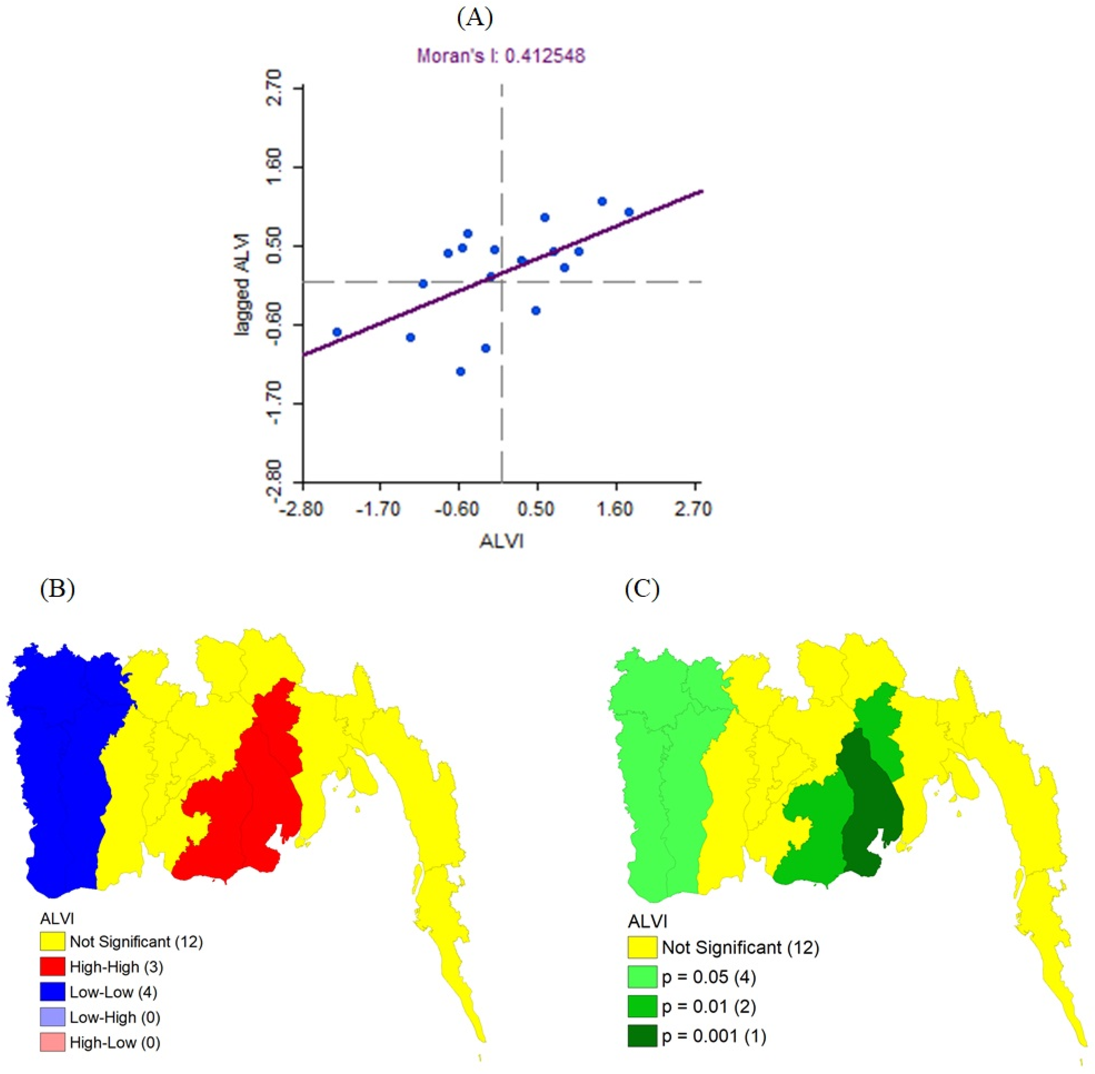Ijerph 16 04552 g004