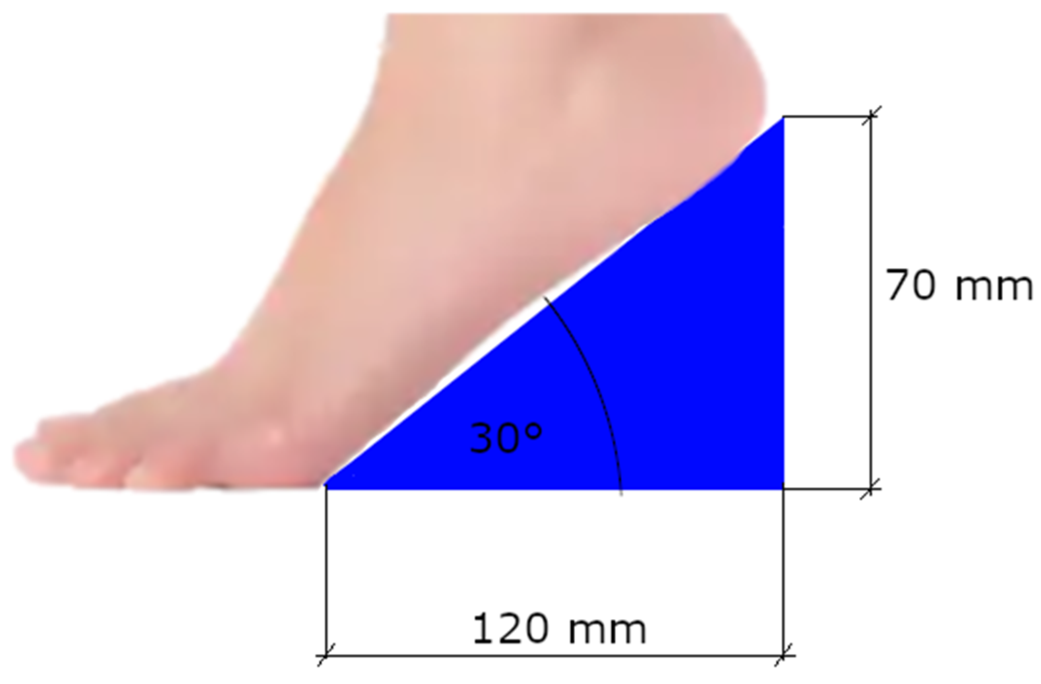 Ijerph 16 04556 g003