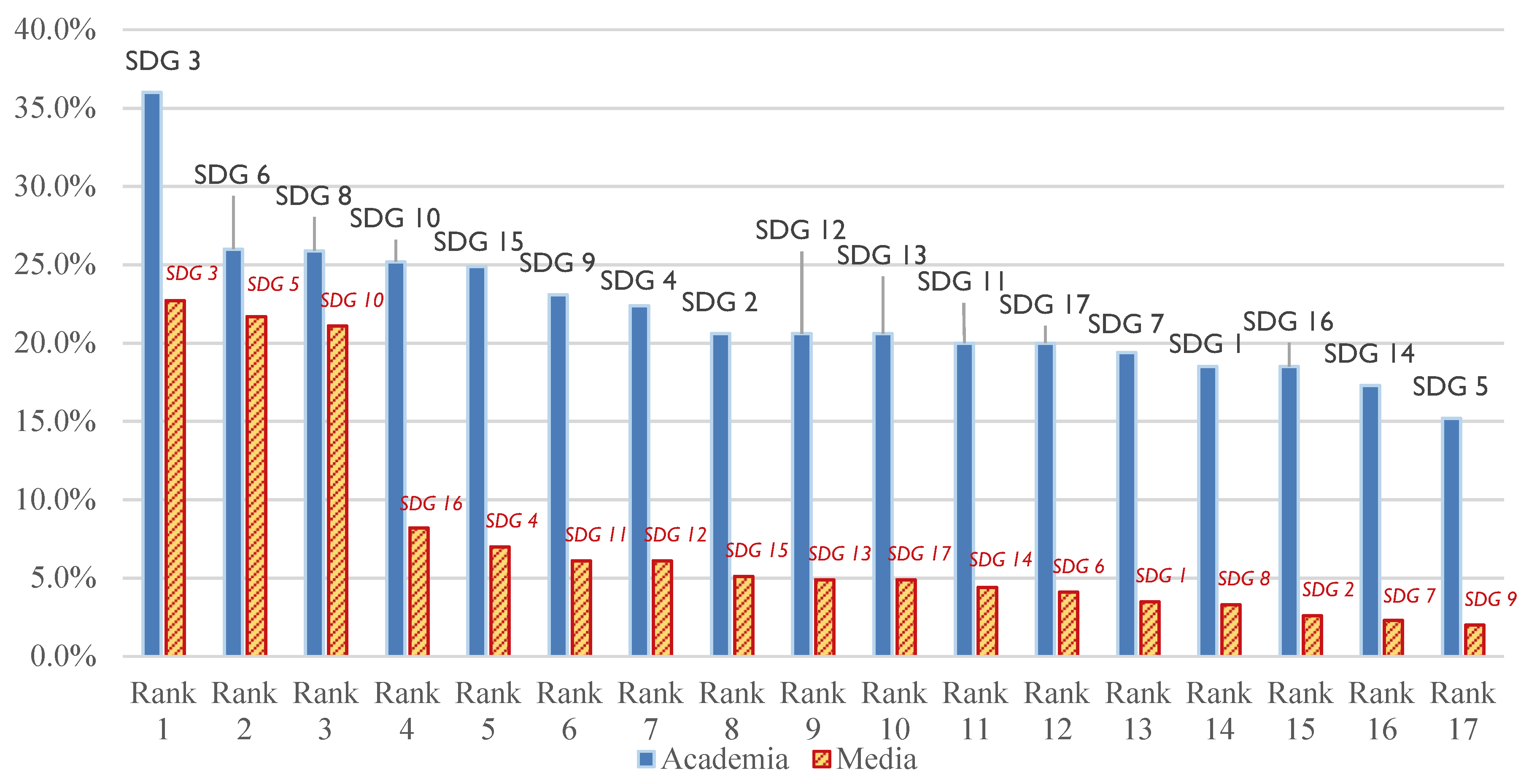 Ijerph 16 04577 g004