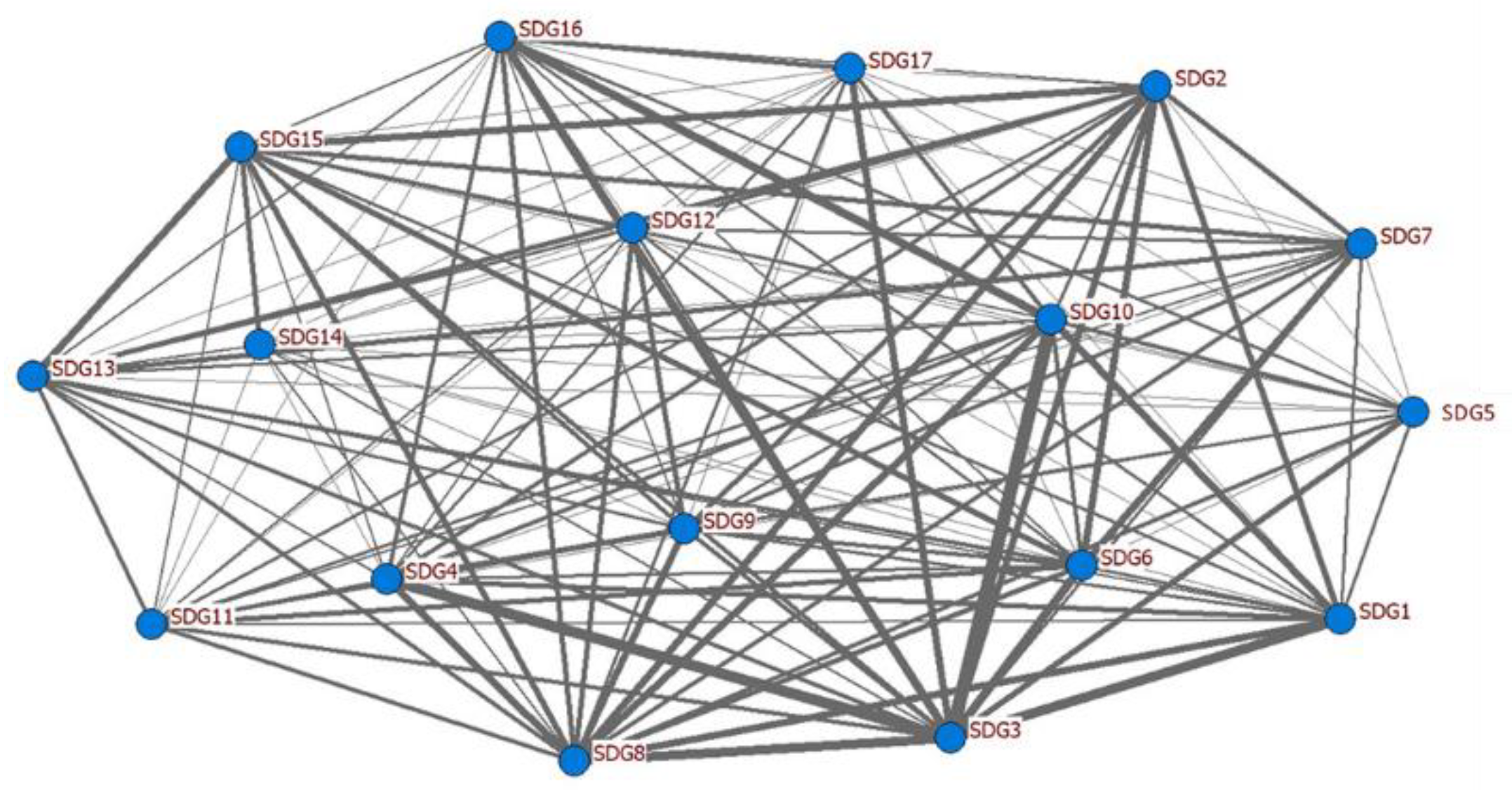 Ijerph 16 04577 g005