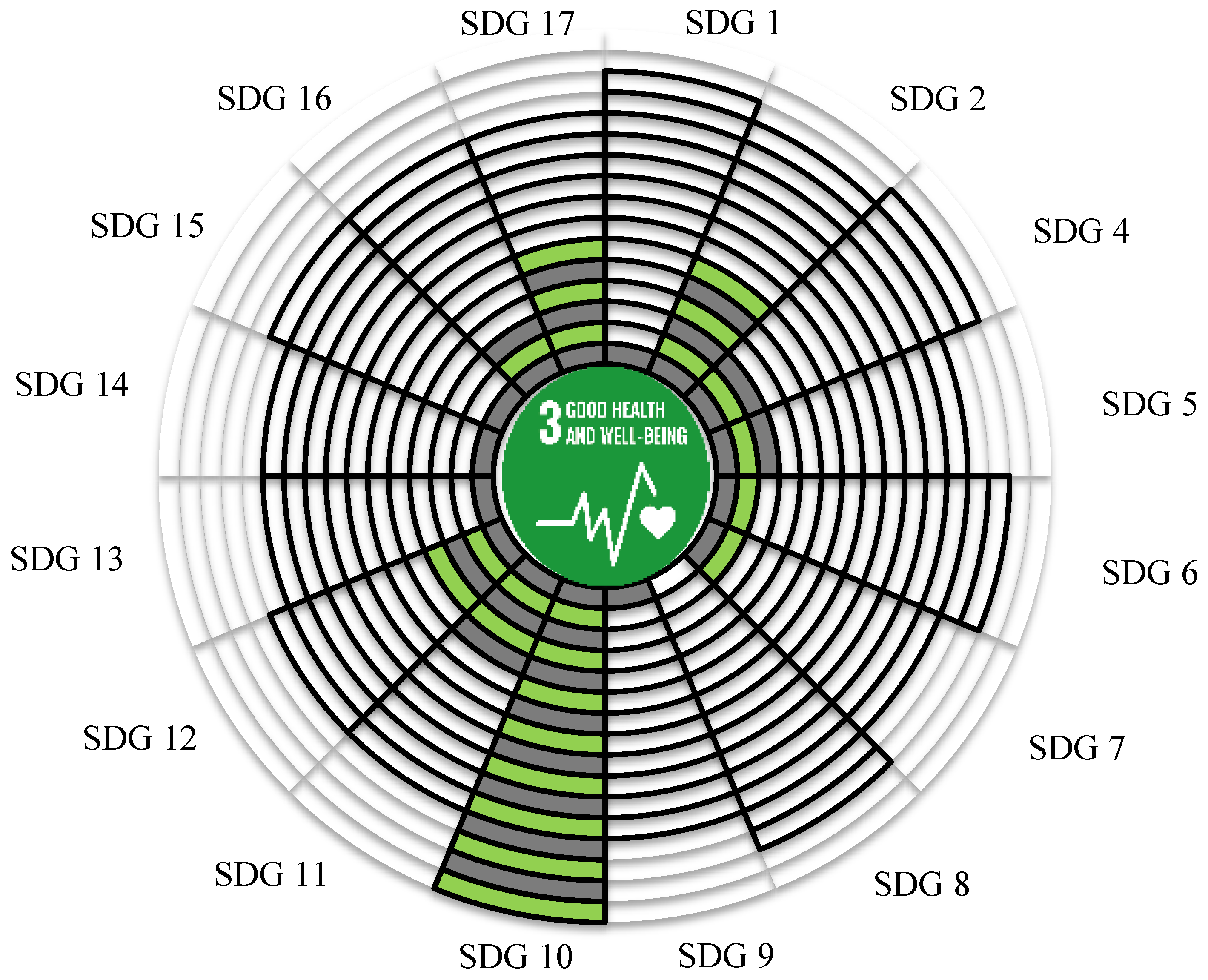 Ijerph 16 04577 g007