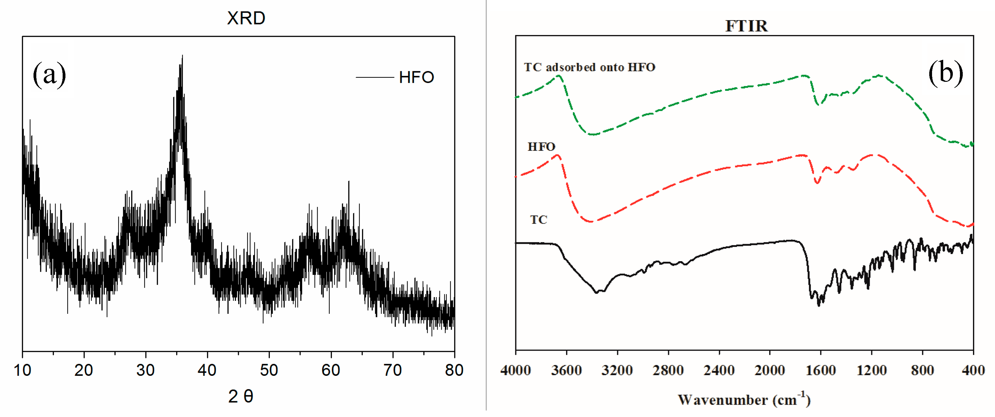 Ijerph 16 04580 g001 Ijerph 16 04580 g001