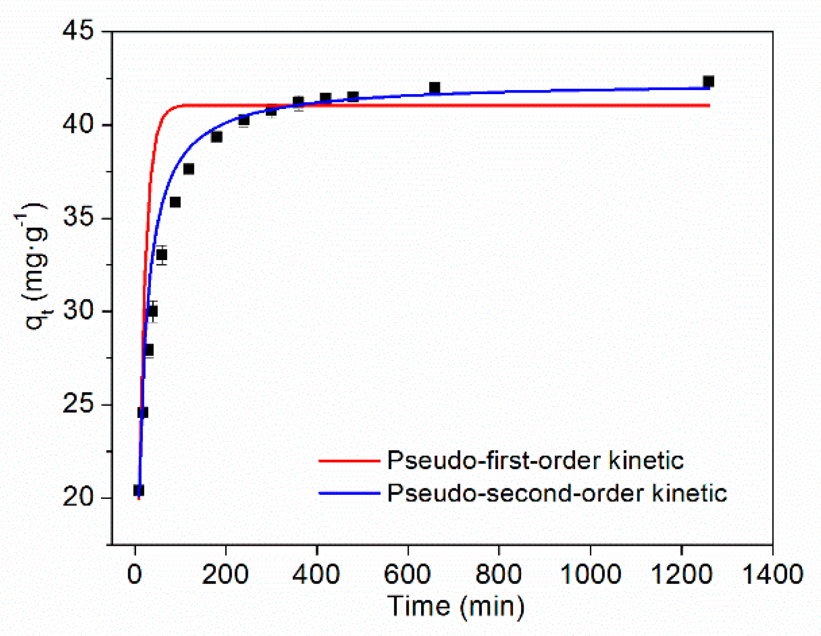 Ijerph 16 04580 g006 Ijerph 16 04580 g006